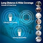 NEWFAST 2026 WiFi Range Extender,Wireless Repeater for Home with 4 Rotating Antennas,MU-MIMO,4X Faster,Covers Up to 9,800 Sq.ft and Support 35 Devices,WiFi Signal Booster Support WPS One Key Setup