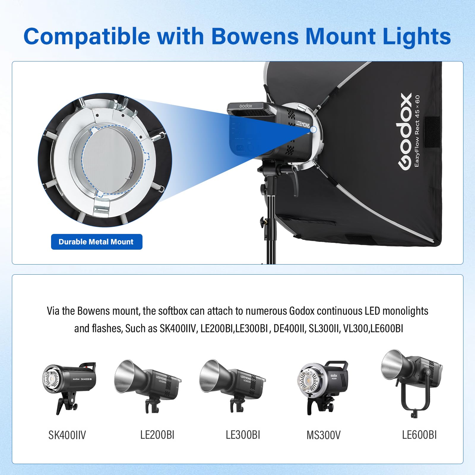 Godox EazyFlow Rect Softbox rettangolare 60 x 90 cm / 23,6 x 35,4 pollici a sgancio rapido Bowens Mount Softbox portatile con griglia diffusore e borsa per il trasporto forLE200BI LE300BI SK400 MS300