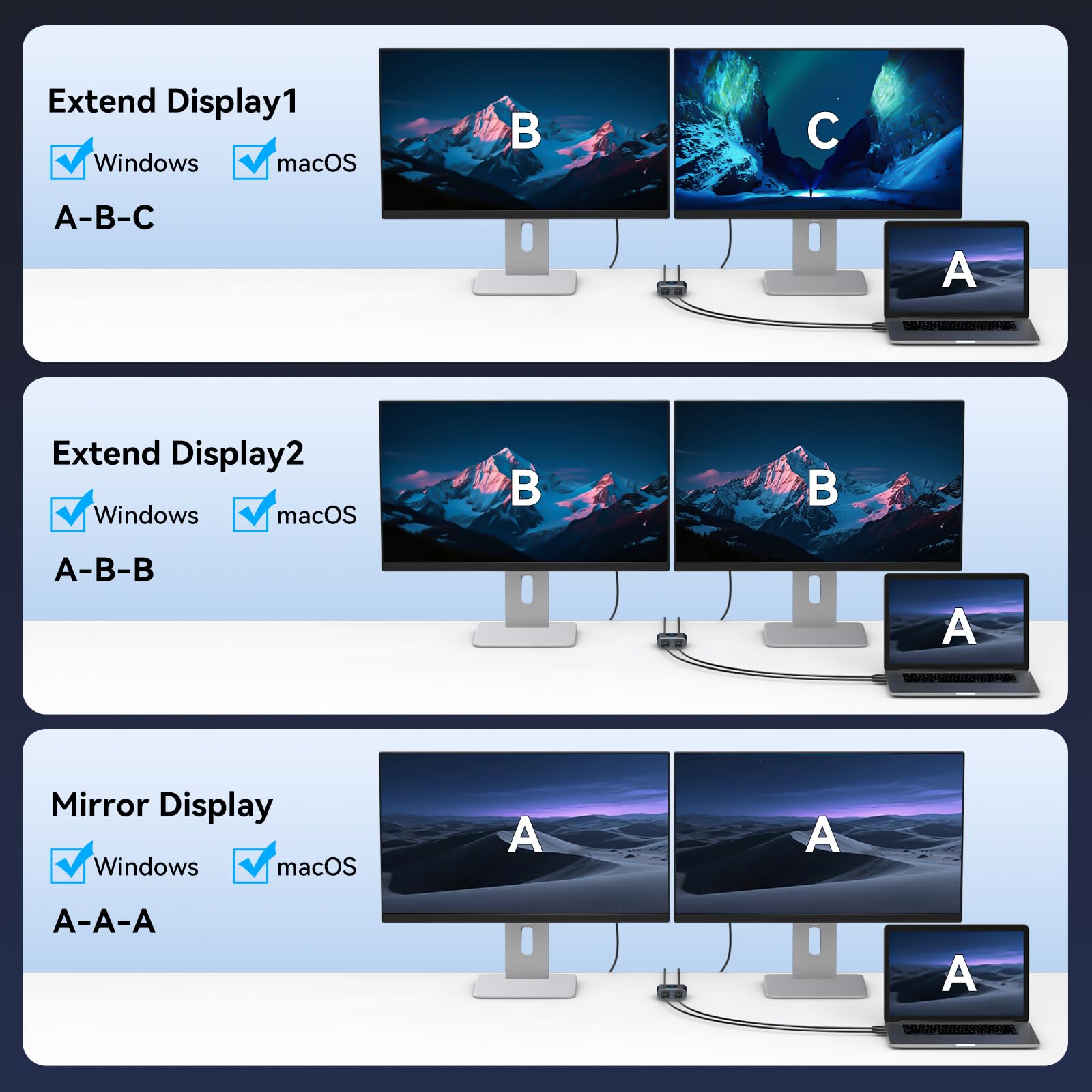 VEDINDUST HDMI Splitter Extend 4K@60Hz zu Dual HDMI Adapter Support Mirror oder Extend kompatibel mit Windows XP/7/8/10/11 und macOS geeignet für Monitore Fernseher Projektoren