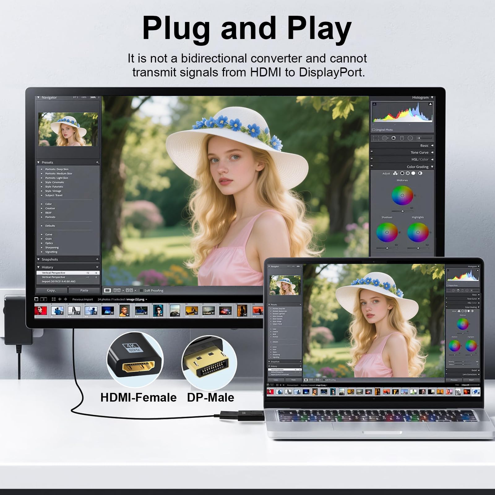 Adapter wyświetlacza 4K na HDMI, jednokierunkowy DP na HDMI 4K 60Hz/2K 60Hz/1080P @120Hz, adapter Displayport na HDMI, kompatybilny z Dell, HDTV, projektorem, monitorem, AMD, GPU, NVIDIA