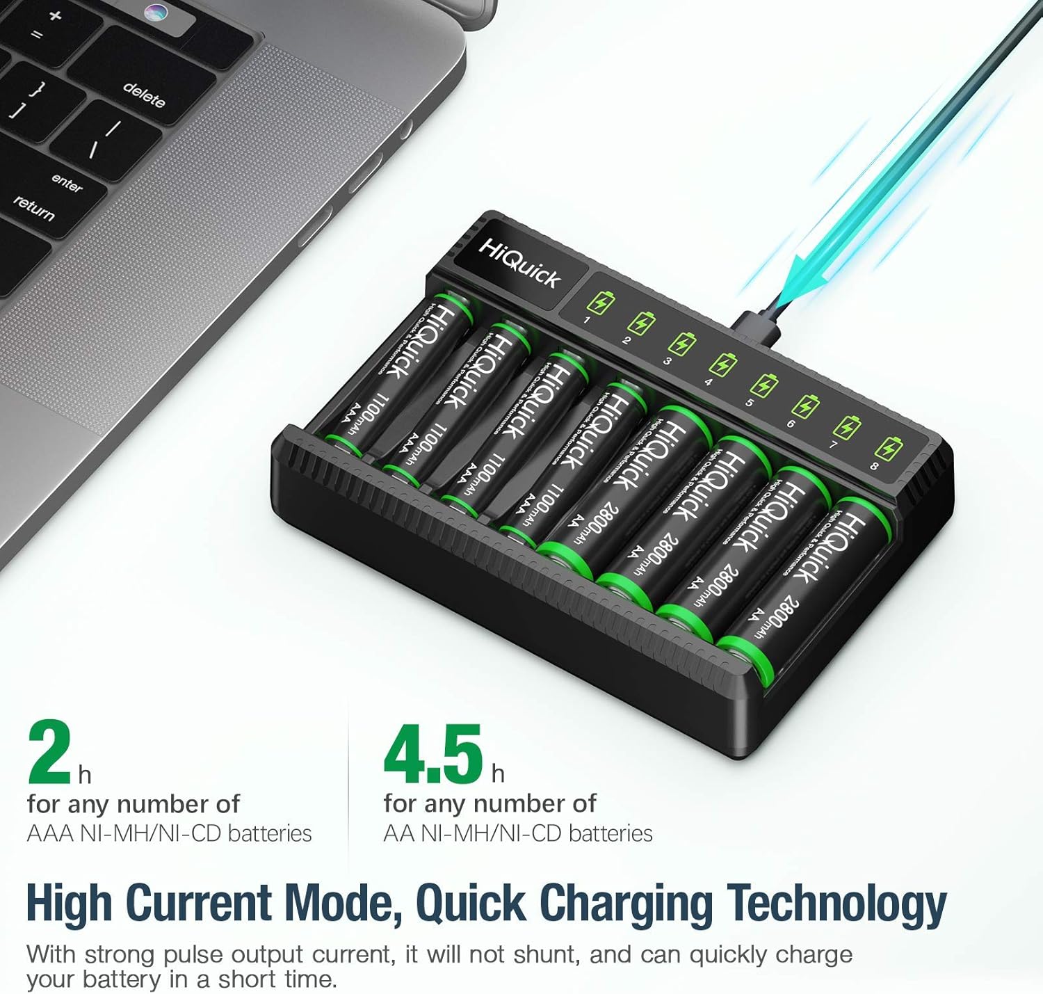 HiQuick charger illustrating fast charging technology