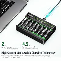 Vista 2 de HiQuick Cargador inteligente de 8 bahías con batería recargable AA AAA, 4 pilas AA de 2800 mAh y 4 pilas AAA de 1100 mAh, carga rápida
