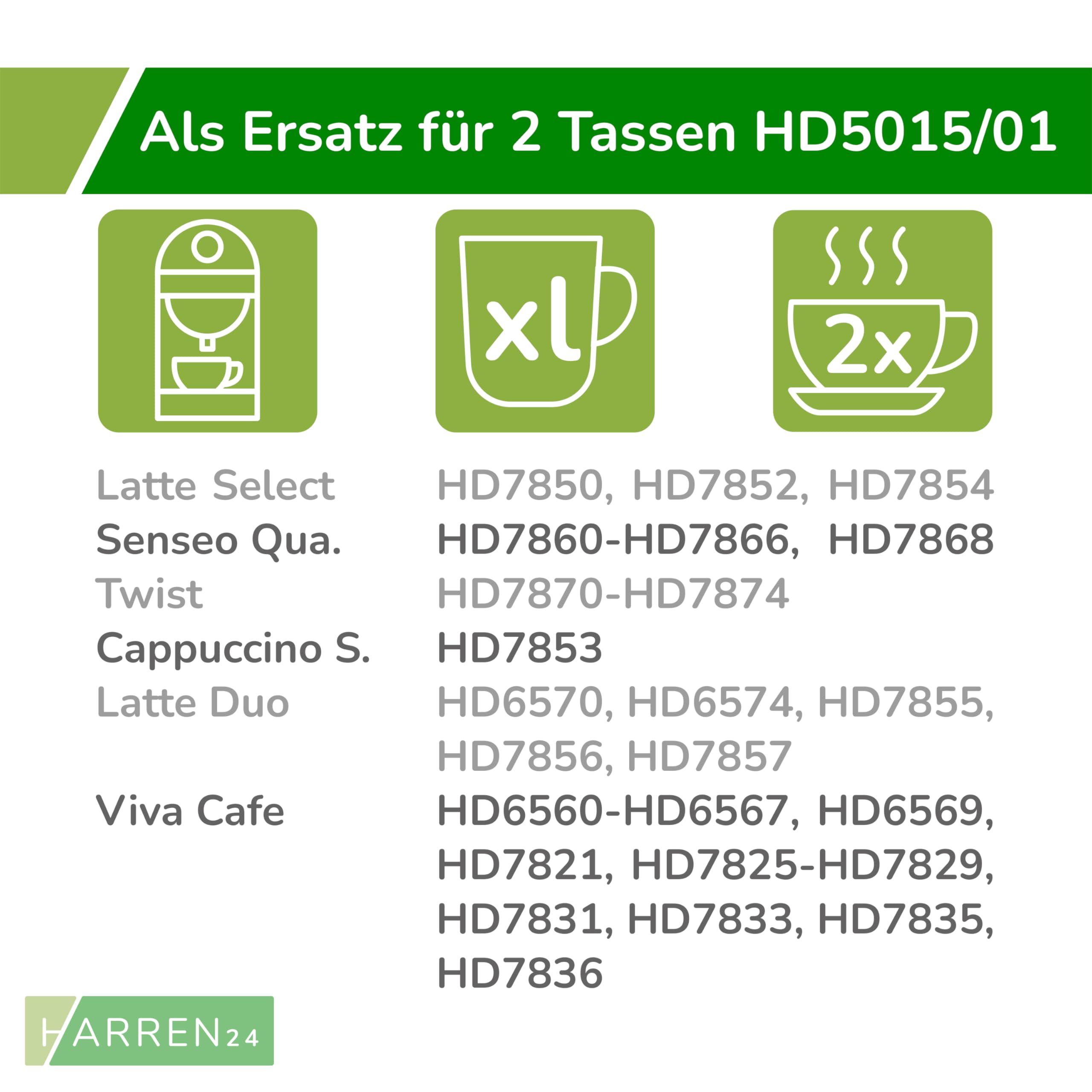 Padhalter HD5015/01 für 2 Tassen kompatibel mit Philips Senseo Kaffeepadmaschine Viva Cafe, Latte Select, Cappuccino Select, Latte Duo, Quadrante, Twist
