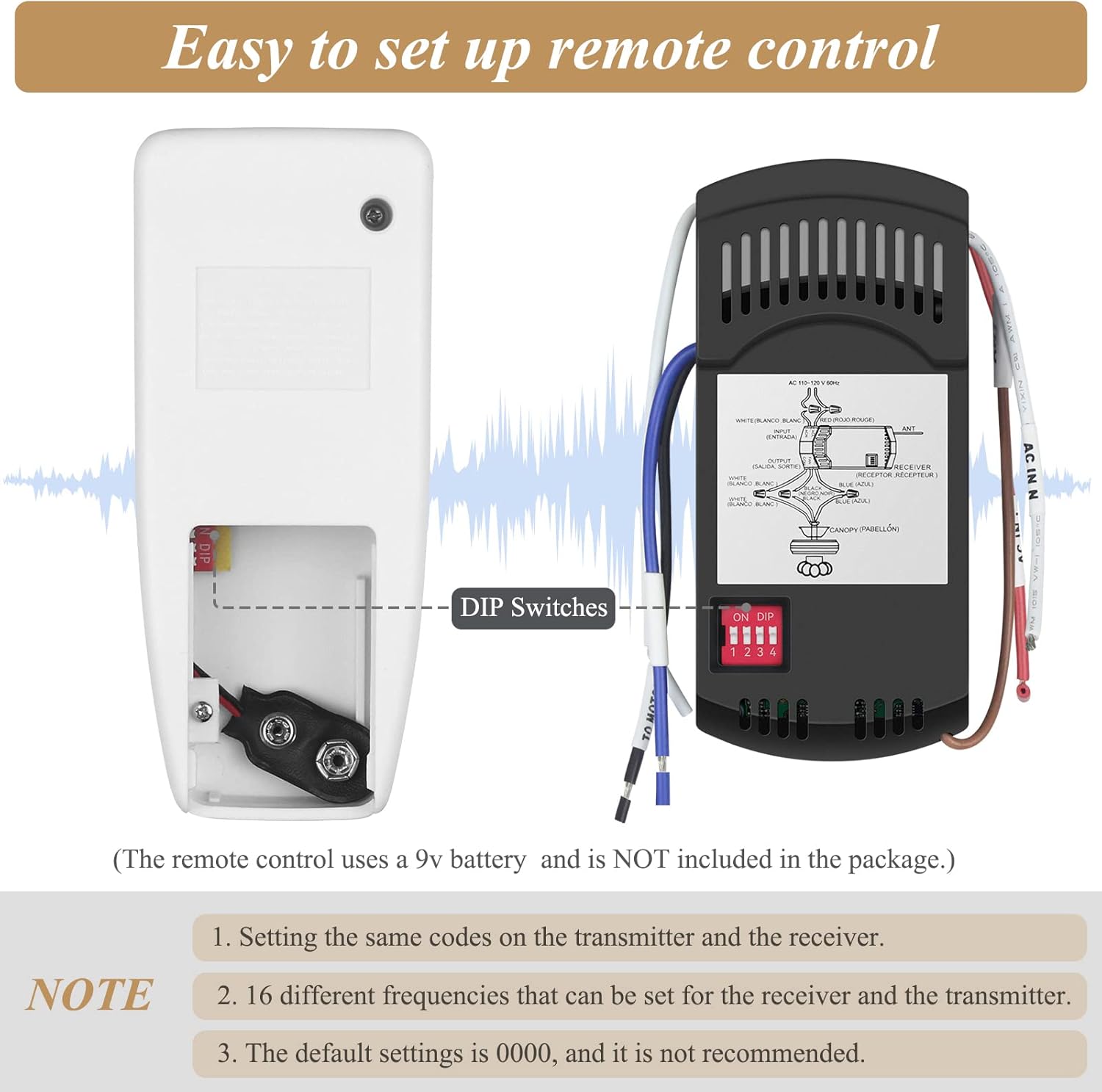 Universal Ceiling Fan Remote Control Kit, Replacement for Harbor Breeze Hampton Bay Hunter Litex, 3 Speed Control with Light Dimmer, Included FAN28R Receiver and Wall Mount