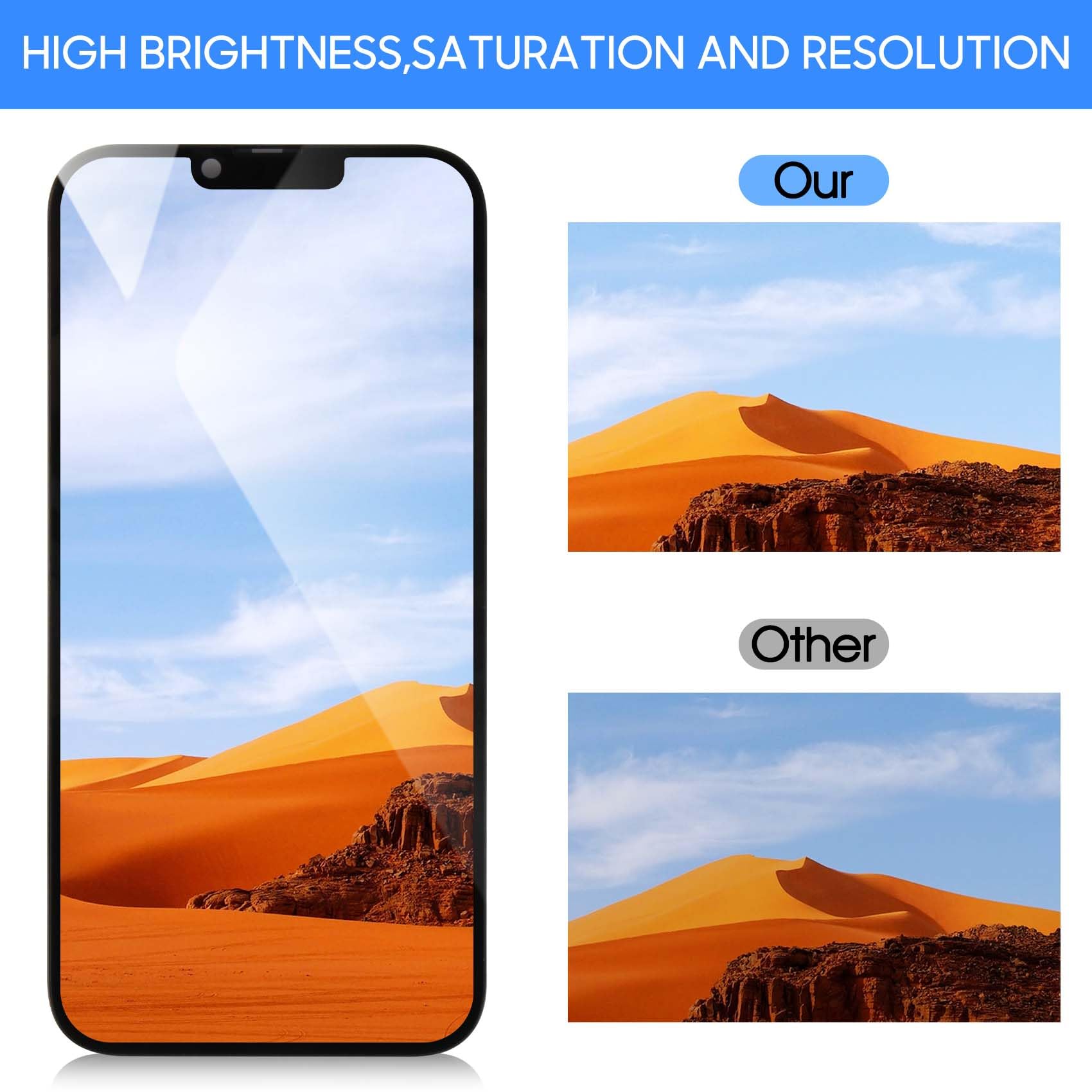 A-MIND Kit de substituição de tela para iPhone 13 Pro Max