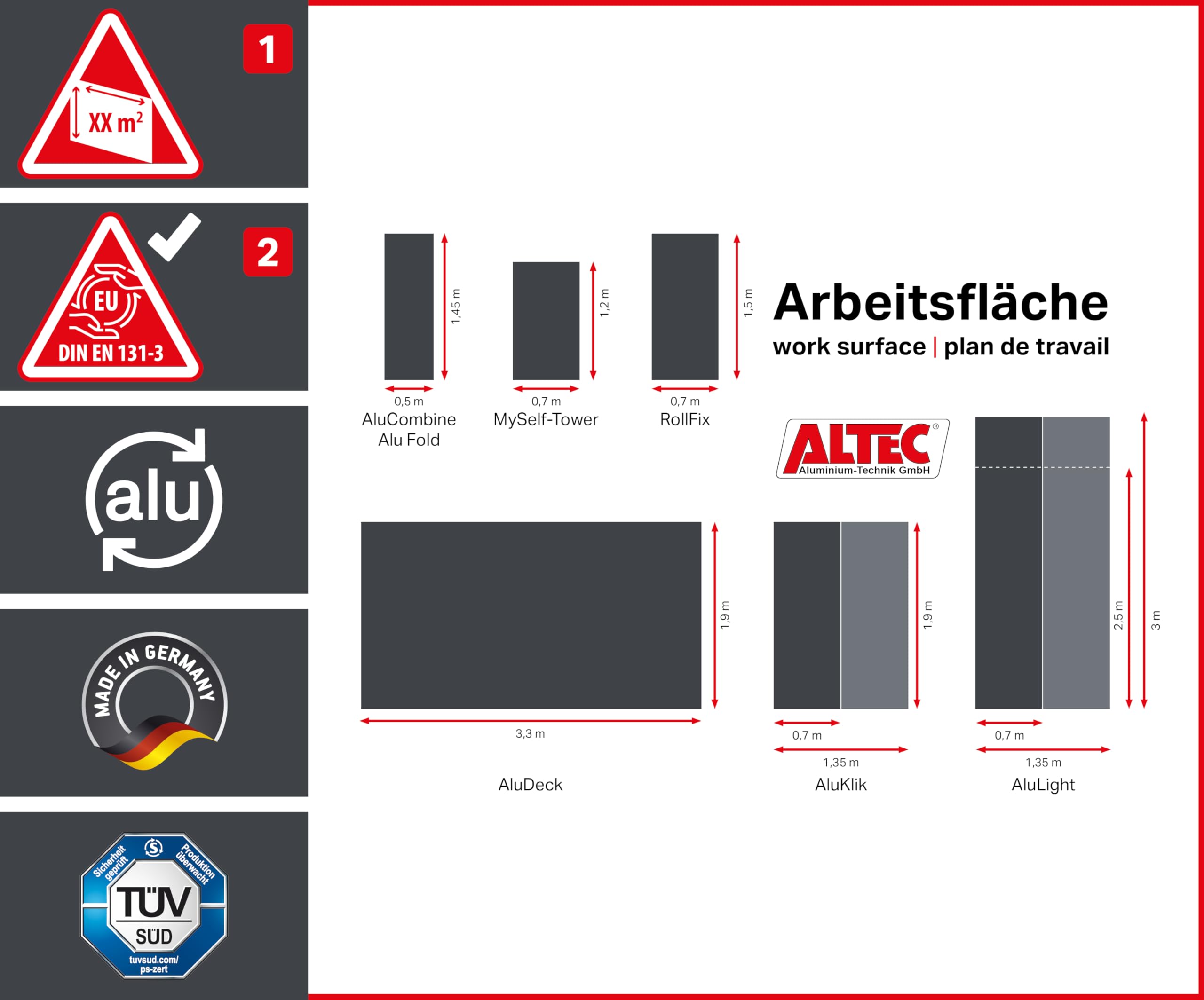ALTEC Rollfix Aluminium Ausleger| teleskopierbar | 2,20 m bis 3,60 m | 2 Stk. | kein Ballast notwendig