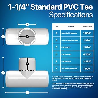 FORMUFIT 1-1/4 Tee Furniture Grade PVC Fitting in White, Made in USA, UV-Resistant, Impact-Proof, 1.660 Actual Socket Diameter (Pack of 4) - F114TEE-WH-4
