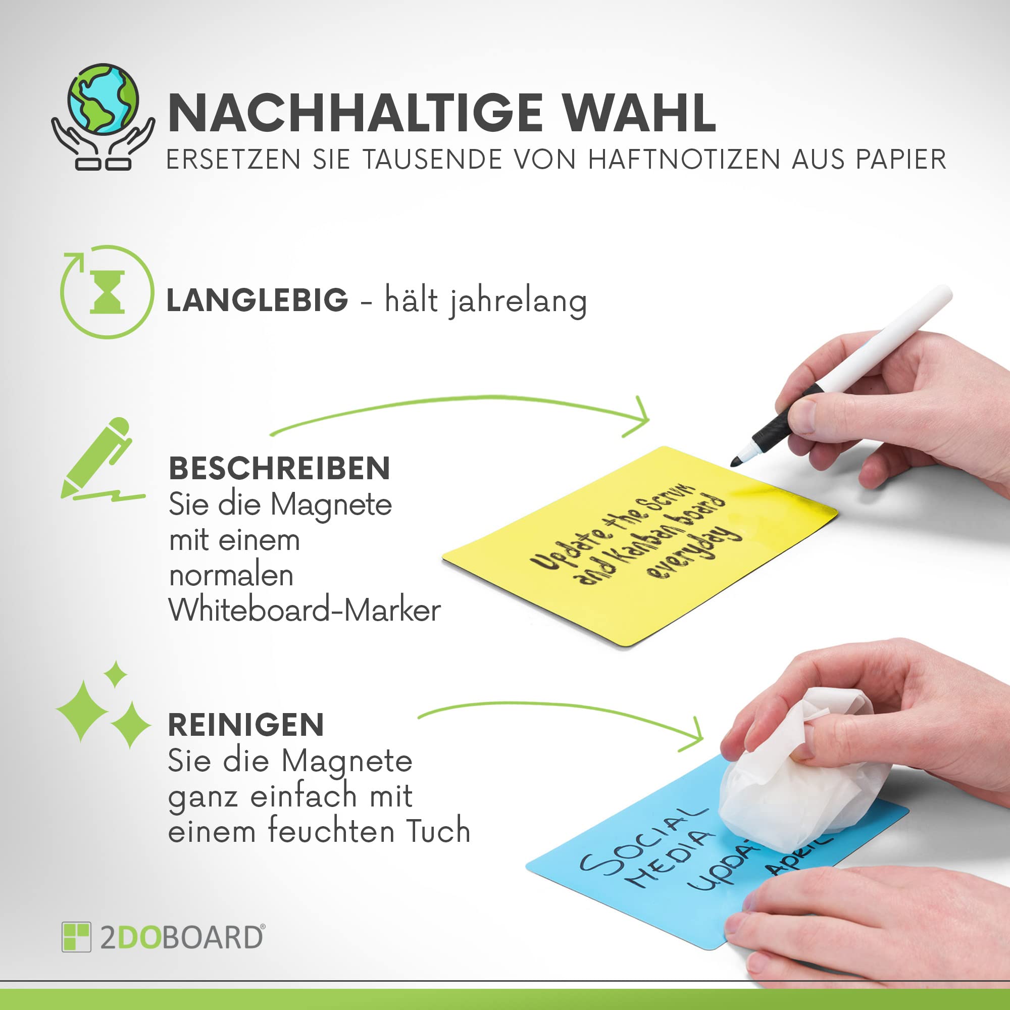 Scrum und Kanban Board Set für Whiteboard - Beschreibbare Magnete, Magnetlinien, Avatar-, Gefahren- und Smiley - Scrum Magnete zum Beschriften - Basic Set 122 Teile