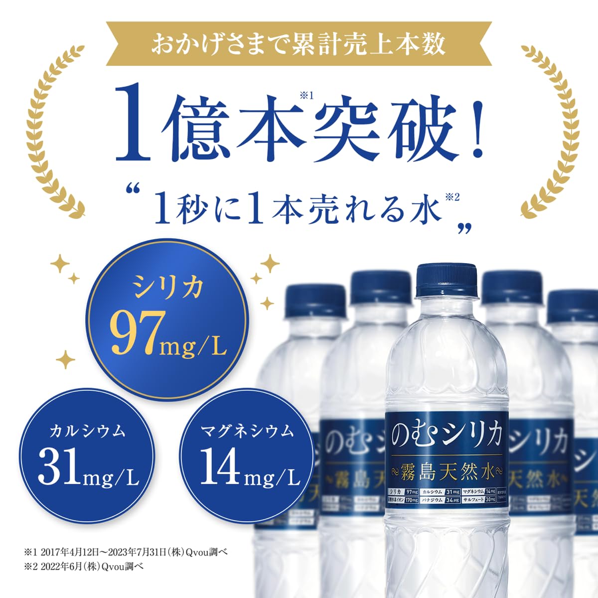Amazon.co.jp: のむシリカ シリカ水 500ml 24本 水 ミネラルウォーター