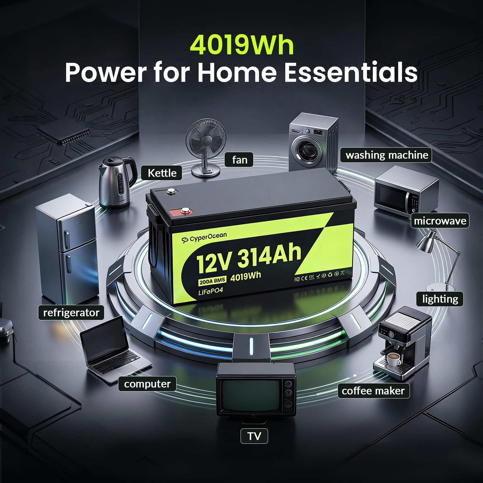 LiFePO4 Batterie 12V 314Ah,4019Wh Lithium Batterie 12V mit 200A BMS Low-Temp Schutz und Max. 15000 Zyklens, Autobatterie für Wohnmobil,Solaranlage Komplettset,Boot