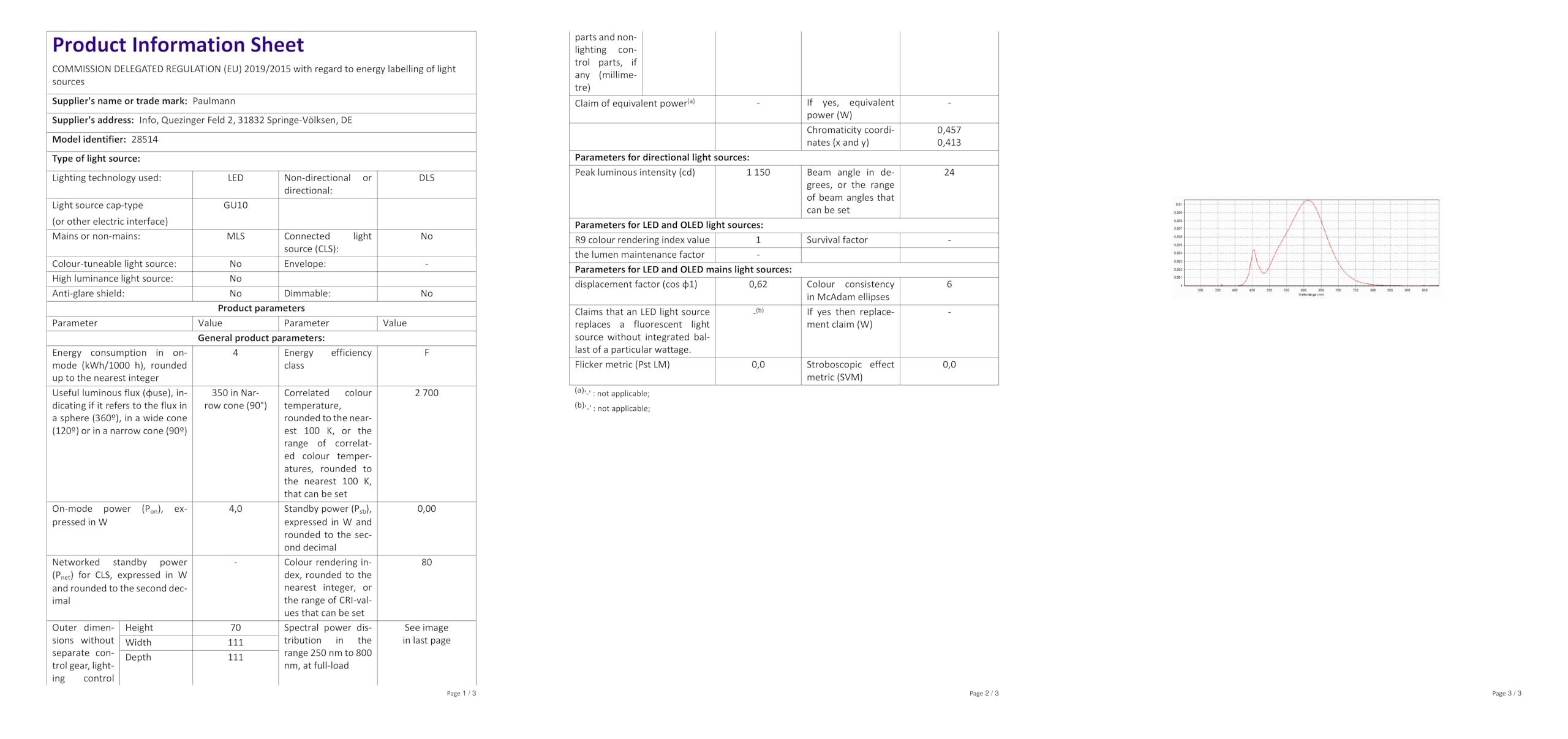 NCC-Licht Lot De 6 Ampoules LED à Réflecteur En Verre QPAR111 6,5 W GU10 465 Lm Blanc Chaud 2700 K Flux 24