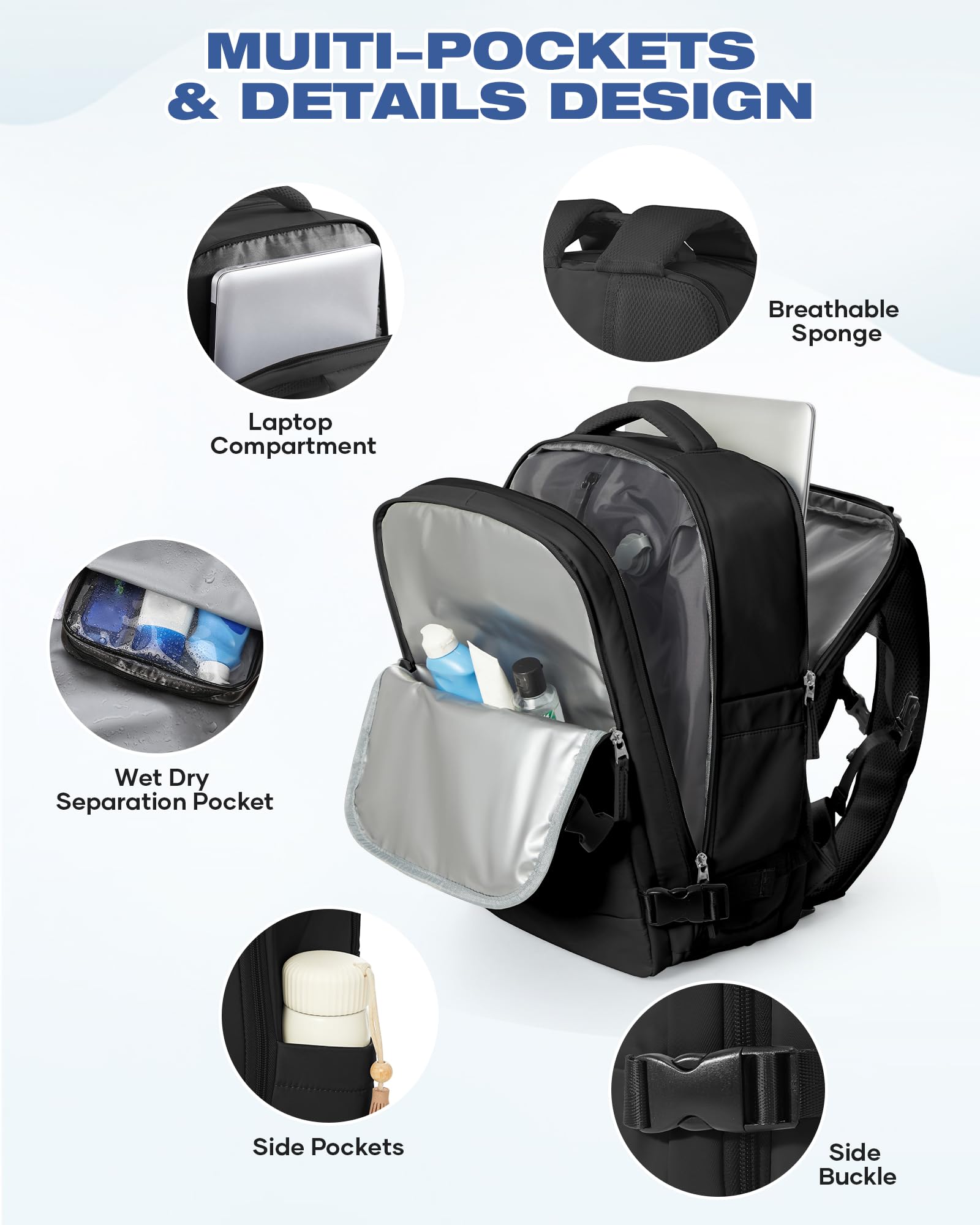 SZLX Mochila al Vacio con Bomba Equipaje de Mano 40x30x20 Ryanair Vueling Wizzair Easyjet Mochila Viaje Cabina Avion 40x20x25 Ryanair Mujer Mochila de transporte Impermeable para Computadora Portátil