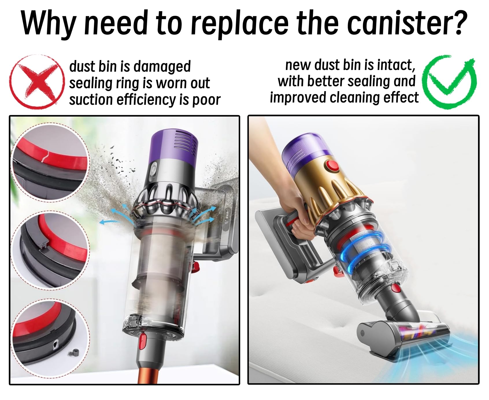 Amazon.com: Dust Bin Compatible With Dyson V12 Detect Slim / V10