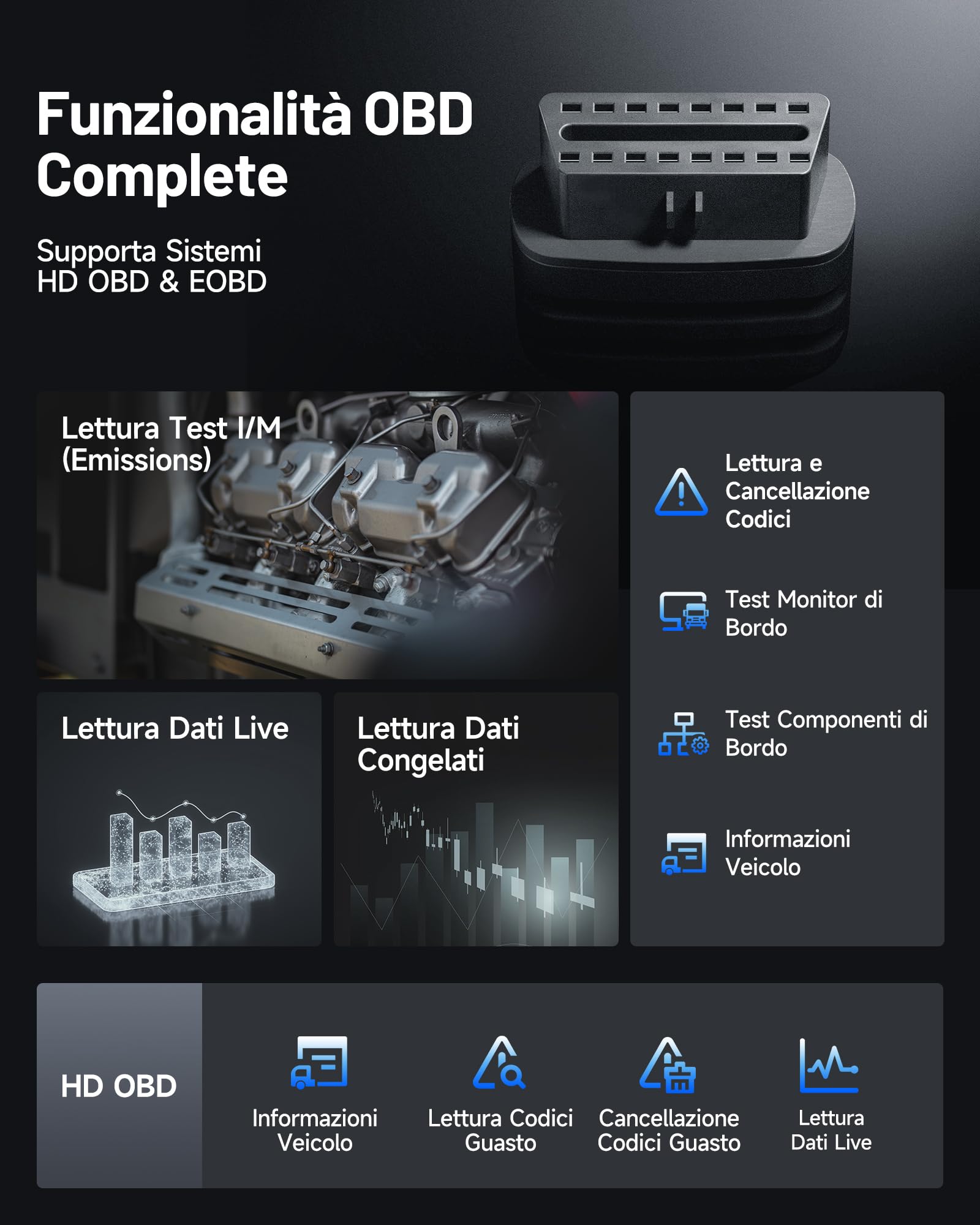 TOPDON ArtiDiag HD Scanner diagnostico camion, Strumento di Diagnostica per camion pesanti & Strumento di Scansione Diesel, 10 Servizi tra cui Rigenerazione DPF, Limitatore di Velocità, OBD/EOBD HD