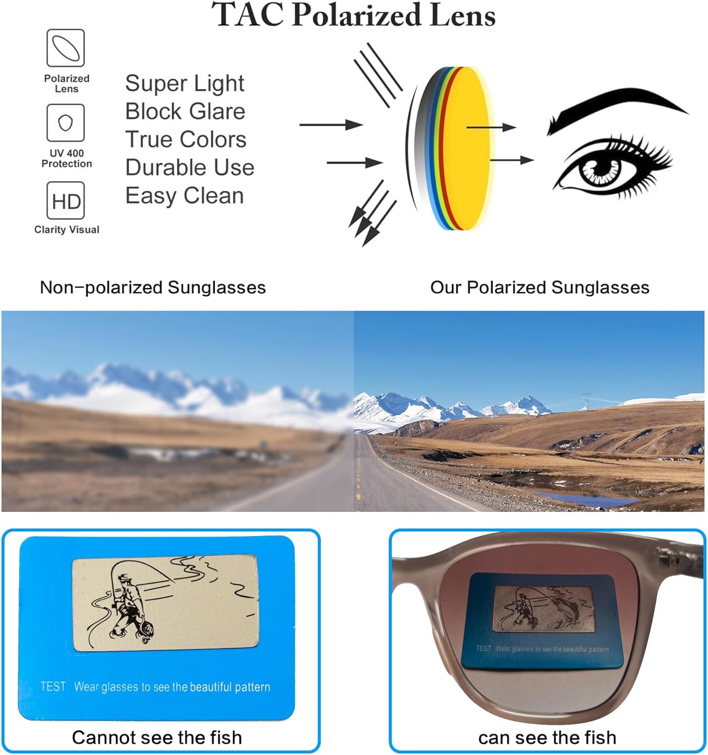 Jefoo Retro Polarized Sunglasses for Men women UV400 Protection for Driving Fishing Hiking Golf Outdoor Sport Glasses