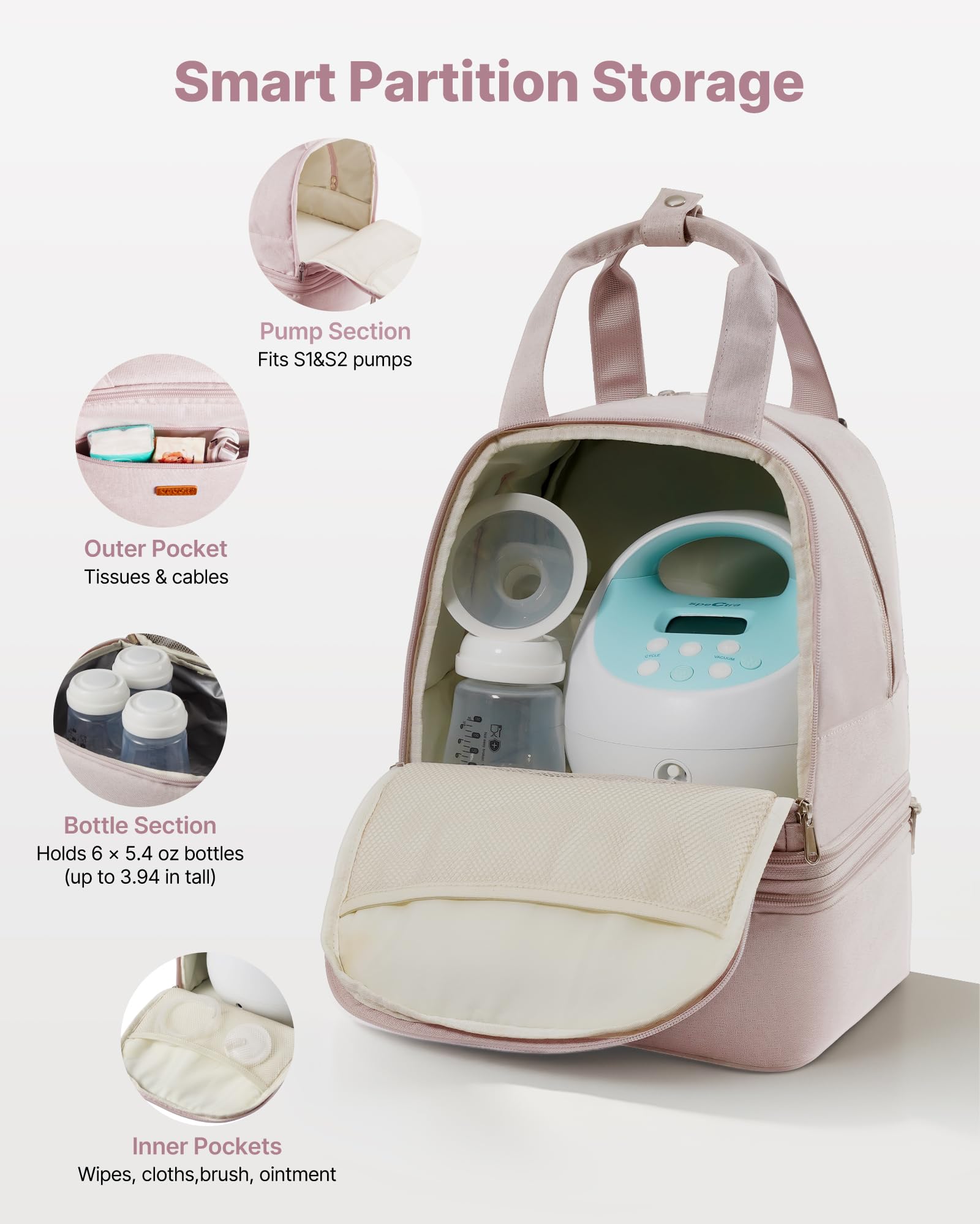 VEVOR Milchpumpen-Rucksack, 270x240x340 mm, mit Kühlakku, passend für S1/S2, Pumpzubehör & Muttermilchaufbewahrung, Wickel Rucksack für Arbeit, Reisen & Familiengebrauch, Hellrosa