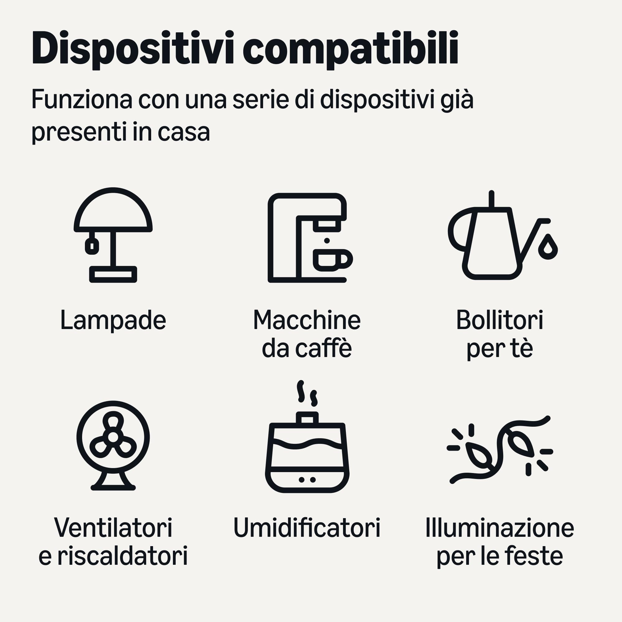 Amazon Basics Presa intelligente Wi-Fi smart plug, singola per interni (presa europea), compatibile solo con Alexa, bianco, 1 pezzo