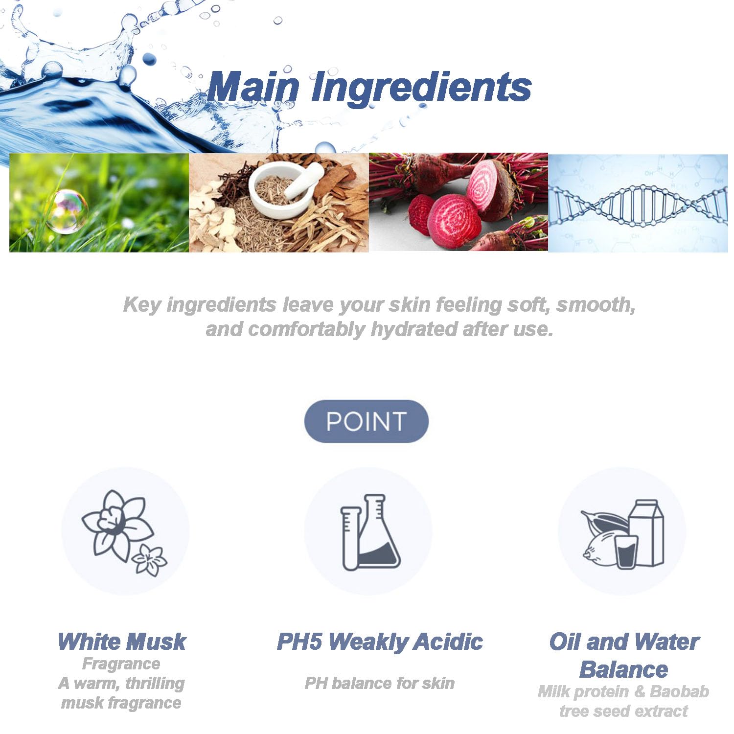 White Musk Perfume Body Wash, Hydrating and Long-Lasting Fragrance, Ideal for Daily Use or Gift_16.90 fl.oz (500ml) - Image 4