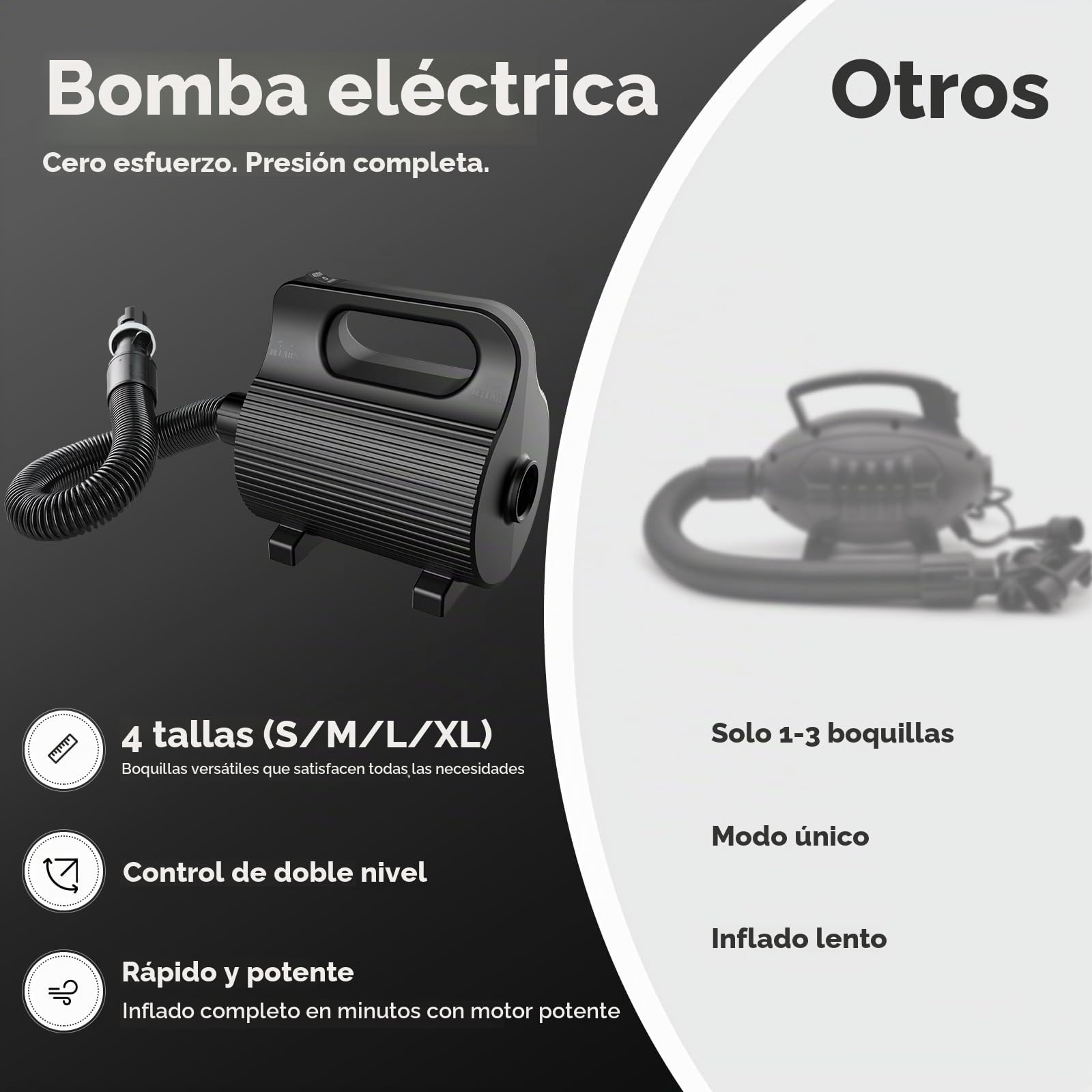 Bomba de Aire Portátil 4 Boquillas 400W-600W | Inflado Ultrarrápido para Colchones, Piscinas & Flotadores (AC220-240V)