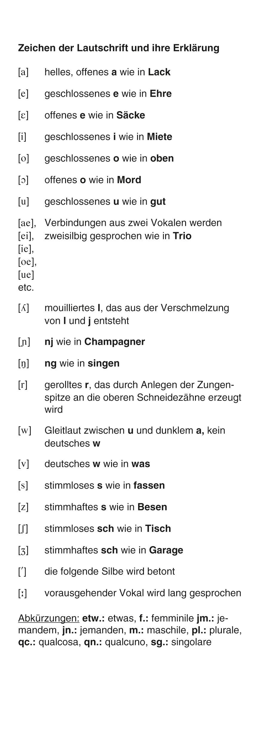 Karteibox Expresswortschatz Italienisch: Mit 400 Karteikarten. Über 1000 Wörter. Plus Lautschrift. Für Anfänger, Wiedereinsteiger und Schüler der 5. bis 8. Klasse