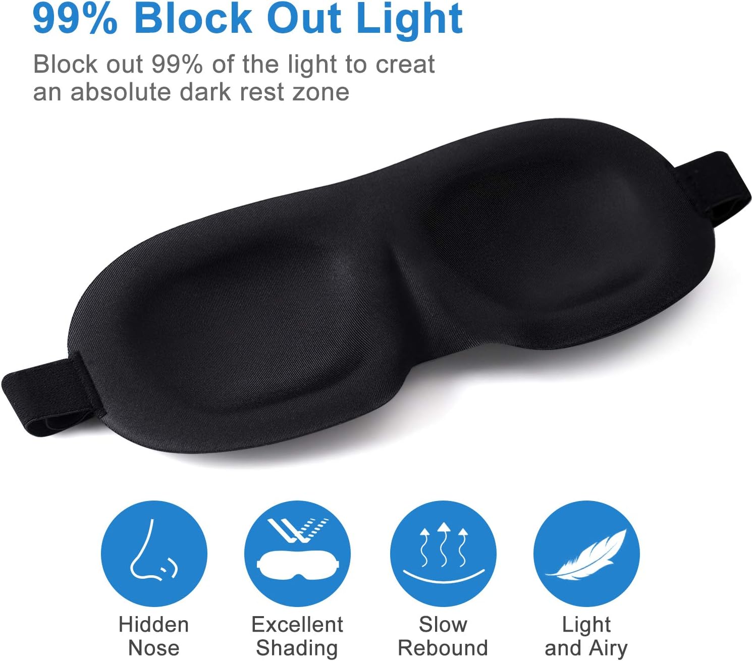 Eye Mask for Sleeping Men Women Block Out Light Sleep Masks Concave Molded Night Sleep Shade Cover Mask Blindfold for Yoga Meditation Comfortable Soft
