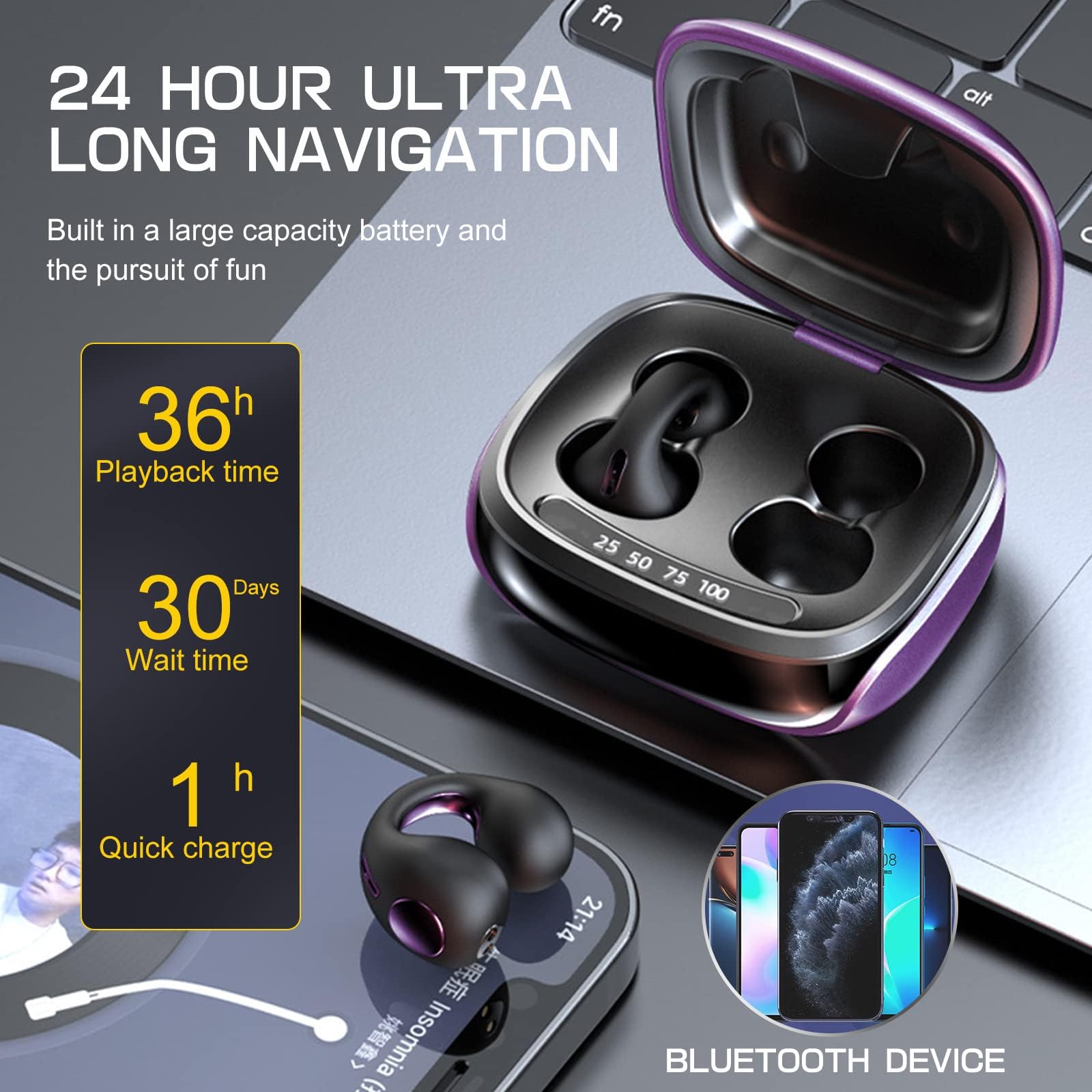 Yiter Wireless Ear Clip Bone Conduction Headphones, Open Sport Bone Conduction Earbuds, Bluetooth 5.3 Bone Conduction Head Set, Mini Cycling Running Workout Painless Wearing Earring Earphone (Purple)