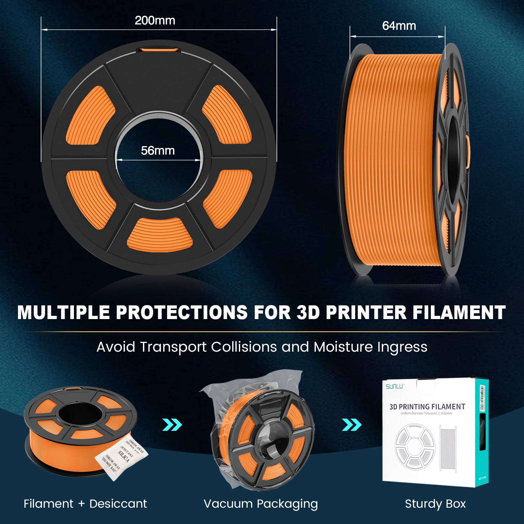 SUNLU 3D Printer Filament Matte PLA Filament, Neatly Wound Matte PLA Filament 1.75mm ± 0.02mm, Fit Most FDM 3D Printers, Good Vacuum Packaging 3D Printing Filament, 1kg Spool (2.2lbs), Matte Orange