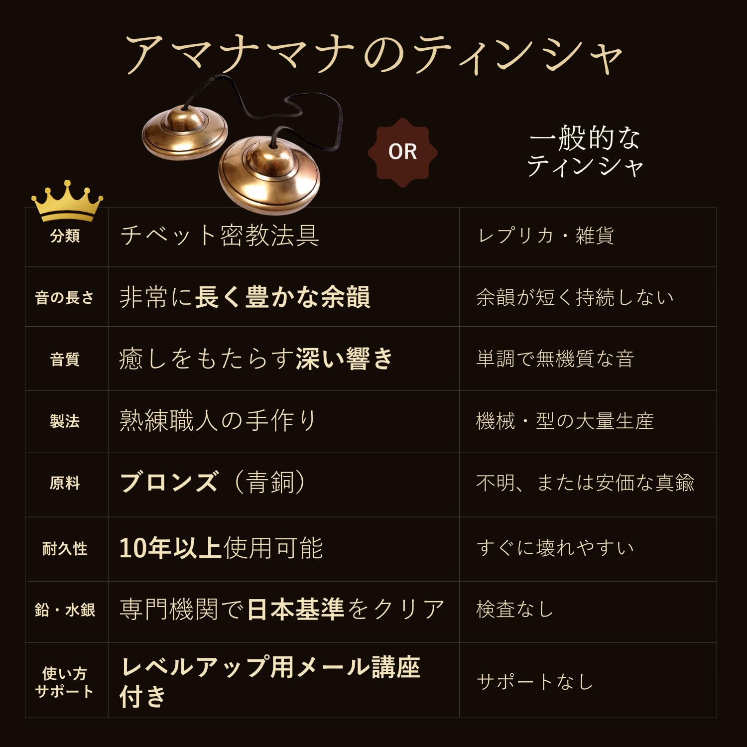 Amazon.co.jp: Amana Tinsha Premium Large Purification Yoga
