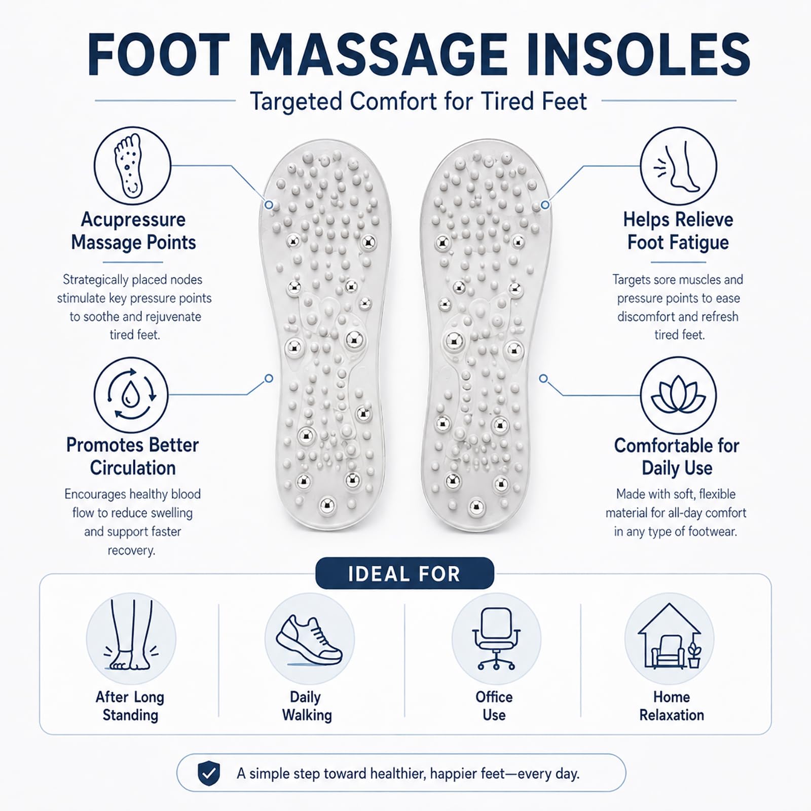 Pressoterapia per Casa,Massaggio Linfodrenante, con 6 Camere D’Aria | Massaggiatore Gambe a Compressione D’Aria, Pression Réglable, Timer Regolabile, Lipedema Gambe