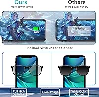 Vista 6 de EFAITHFIX para iPhone 12 PRO MAX Reemplazo de pantalla LCD de 6.7 pulgadas, montaje de pantalla LCD, pantalla táctil 3D, digitalizador