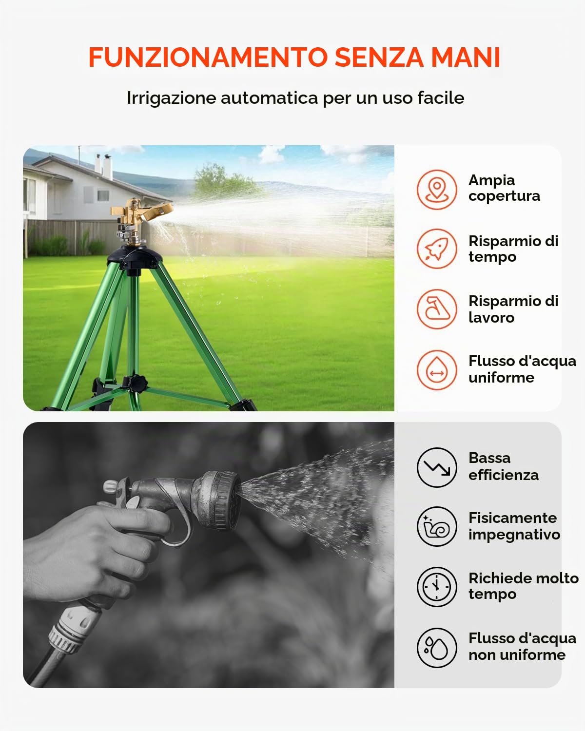 VEVOR Irrigatore a Impatto Base a Treppiede 2 Pezzi Irrigatori a Treppiede Testa in Ottone Connettore G3/4" Irrigazione Area Ampia 360 gradi, Altezza Regolabile per Cortile Giardino Prato Giardinaggio