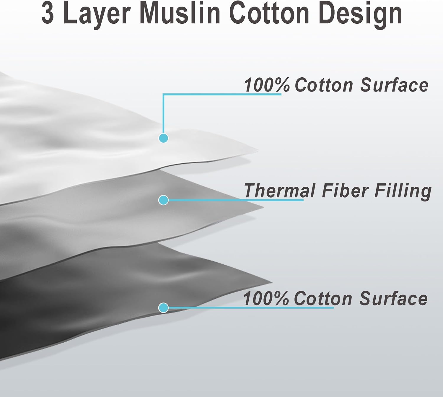 NTBAY 3 Layers Cotton Muslin 68x92 Twin Bed Blanket, Super Soft Breathable Thermal Yarn Dyed Quilt for Adults, Perfect Lightweight Blanket for Couch Sofa Bed All Seasons, Blue Stars - Image 6