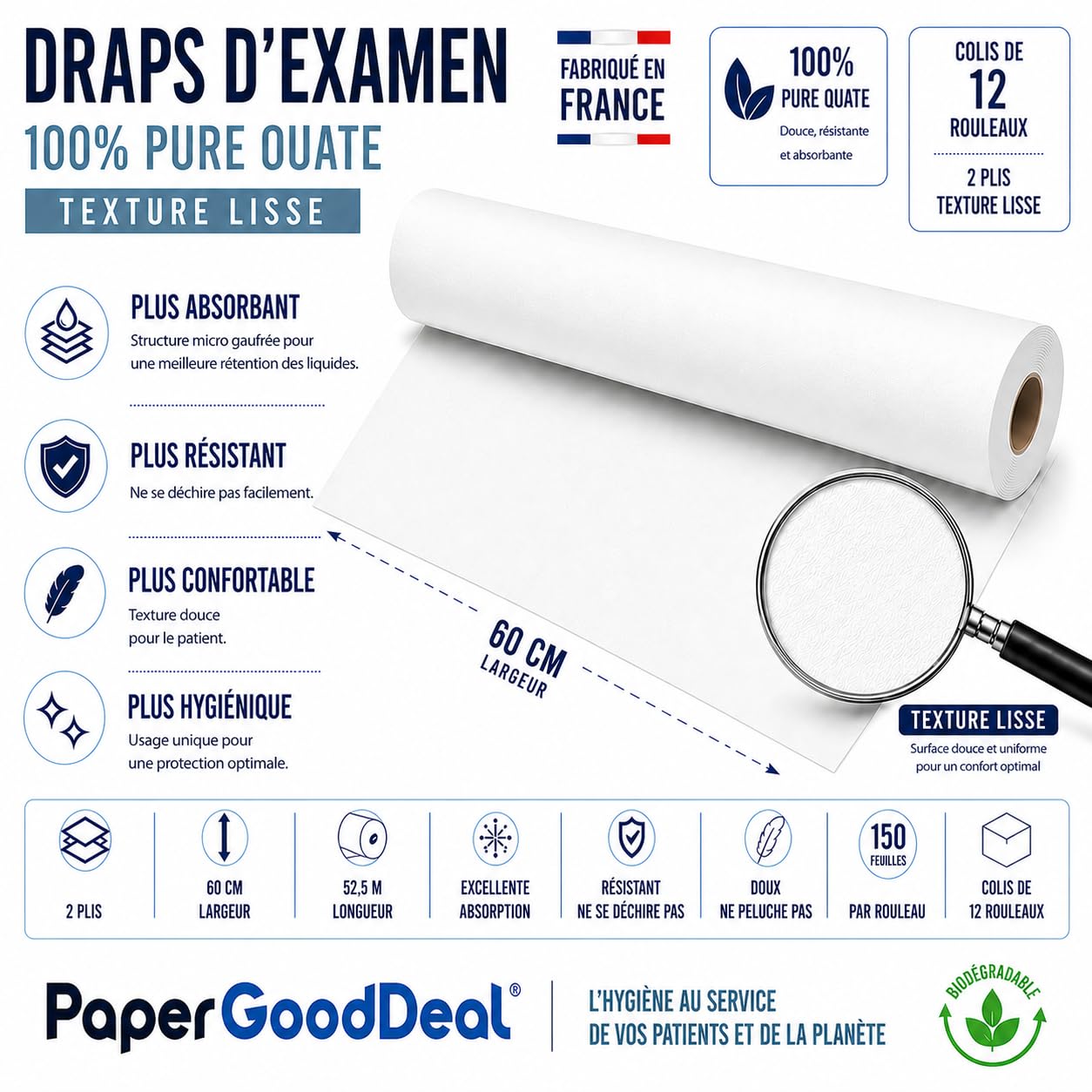 12 rollos de 150 hojas, sábanas de examen de gran ancho 60 cm, 2 capas de 2 x 19 g/m² para mesa médico-masaje-cuidado estético naturópata 100% pura guata de celulosa precortada cada 35 cm