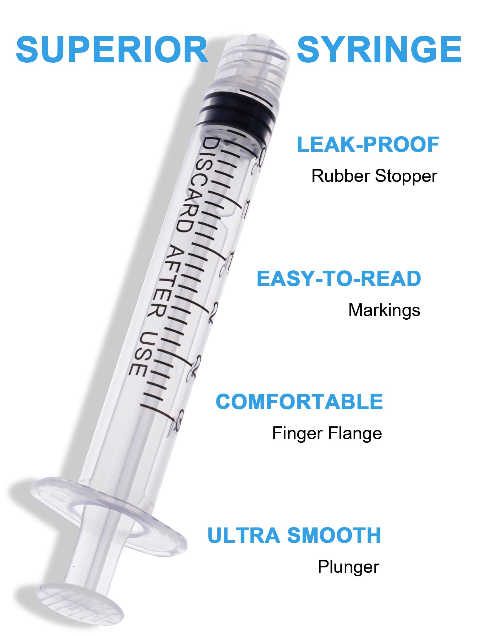 3ml/cc Syringes with 23 Gauge 1 Inch Disposable Lab Supplies, Pack of 20 — Amazon image 3
