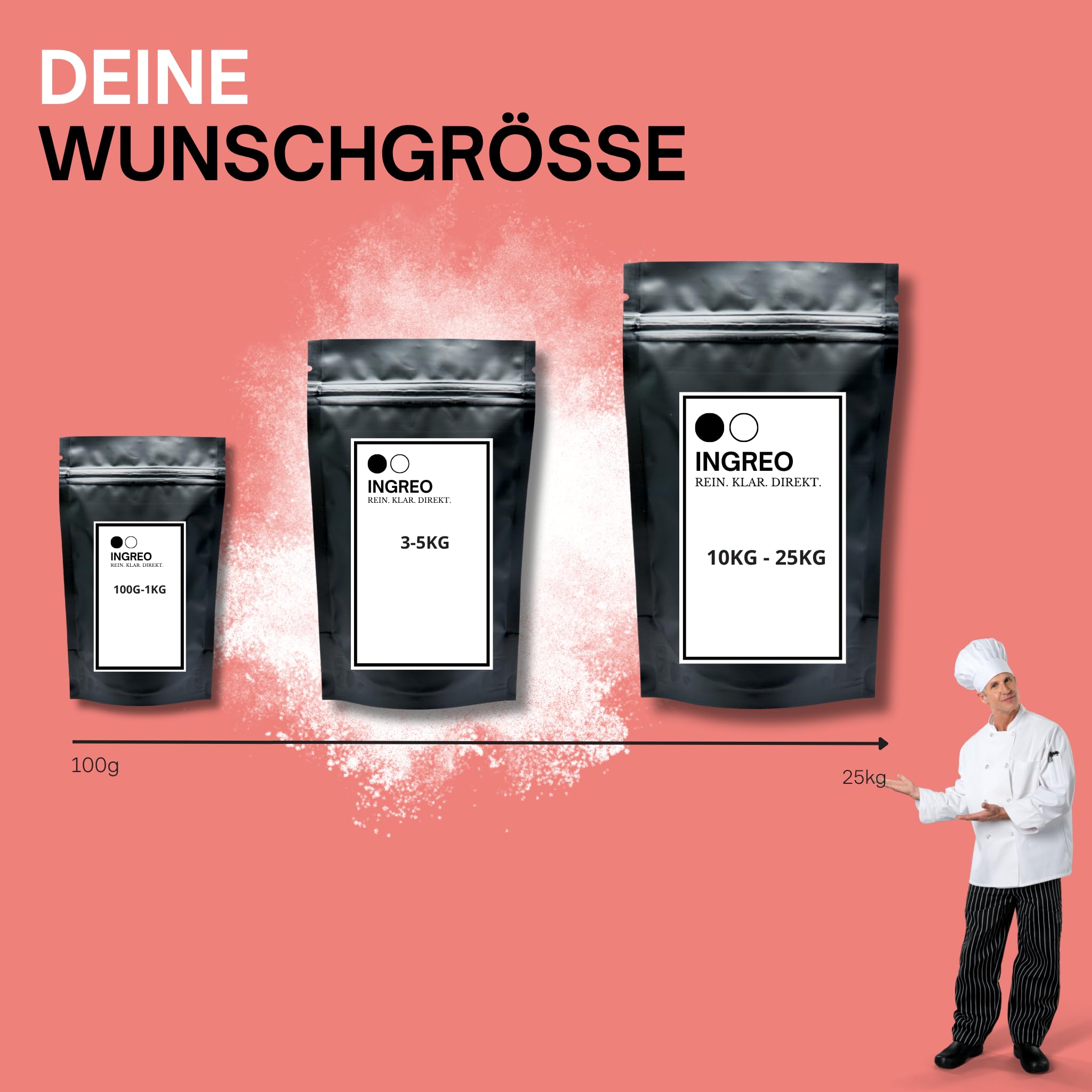 Ingreo Erythrit Pulver – 100 % natürlicher Zuckerersatz | Kalorienfrei, zahnfreundlich, keto-geeignet | Ohne Zusätze, Made in Germany – abgefüllt in Hamburg (25kg)