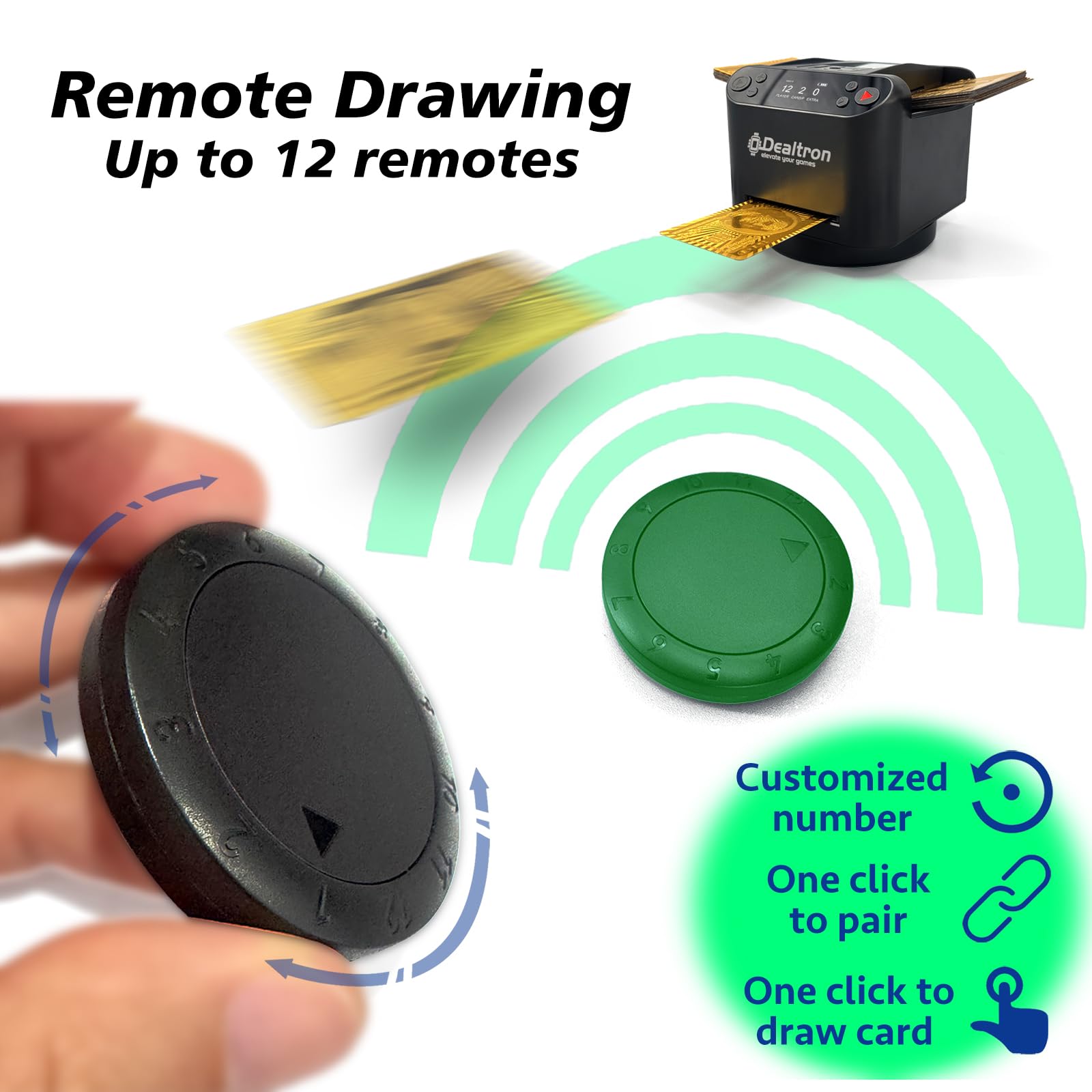 4 telecomandi da disegno wireless per macchina automatica del rivenditore di carte, 4 telecomandi compatibili con Max 6 Shuffler automatico e macchina del rivenditore (V-3)