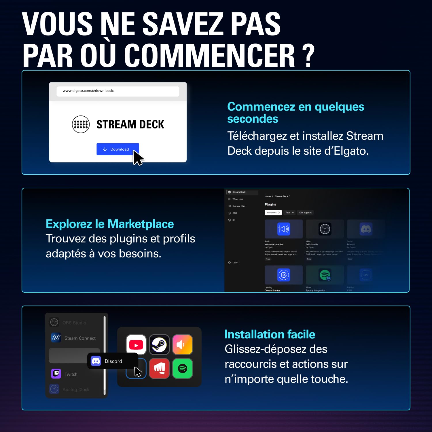 Elgato Stream Deck Scissor Keys – Contrôleur de Flux avec Touches Macro Personnalisables pour OBS, Twitch, Discord, Teams, Photoshop et Plus: Windows 10, macOS 13 ou Plus