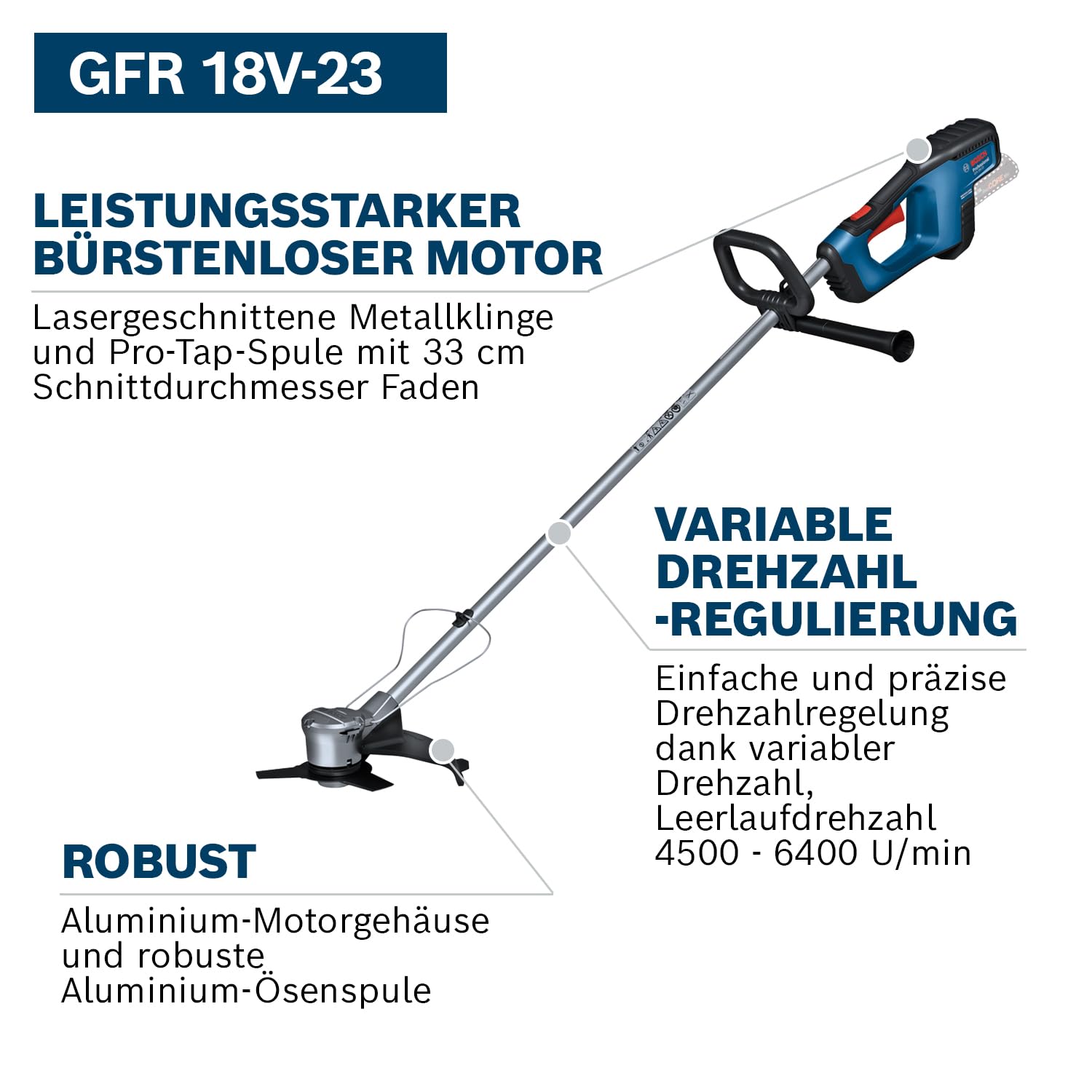 Bosch Professional 18V System Akku-Freischneider GFR 18V-23 (bürstenloser Motor, Schnittkreisdurchmesser 23 cm, 1x Fadenspuleneinheit, 1x Schultergurt, Freischneidermesser-Set, Pflanzenschutzbügel)