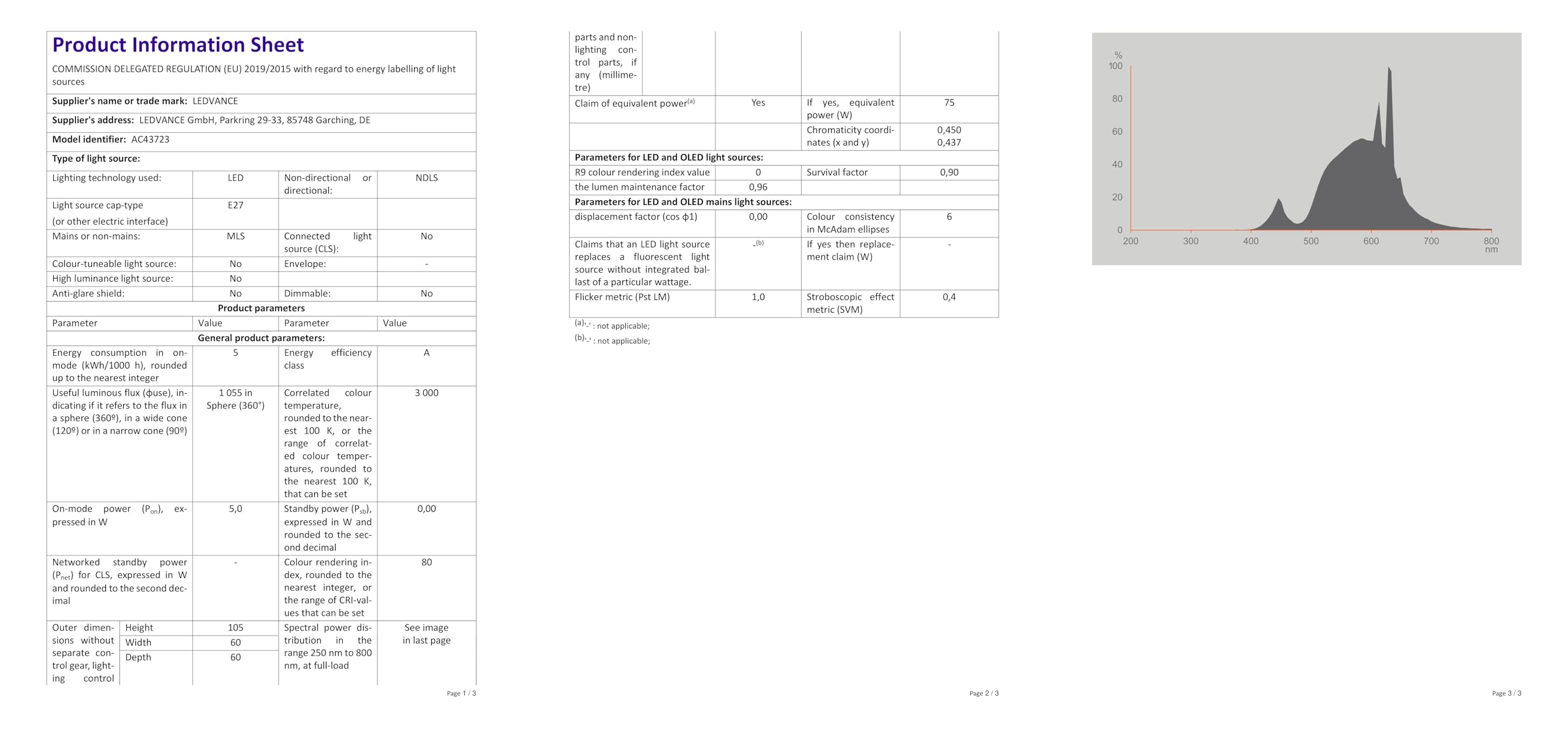 OSRAM Led a Risparmio Energetico, Lampadina a Filamento, E27, Bianco Caldo, 3000K, 5 Watt, Sostituisce La Lampadina da 75W, Efficiente E a Risparmio Energetico, Confezione da 6