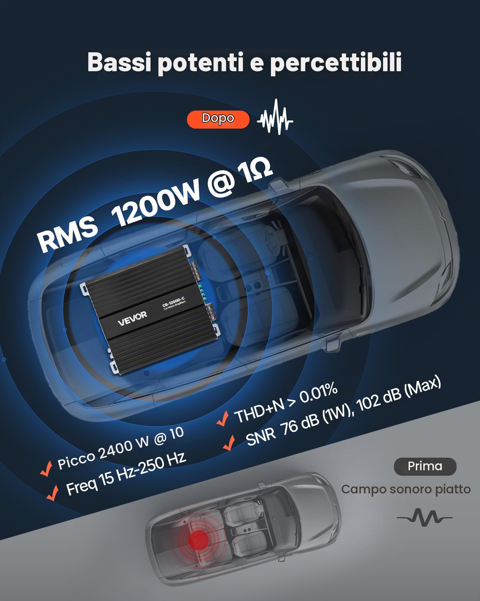 VEVOR Amplificatore Monoblocco per Auto 1200 W Classe D con Controllo Remoto del Livello del Subwoofer, filtro Passa-Basso, Potenziamento dei Bassi, Spostamento di Fase, Controllo del Volume