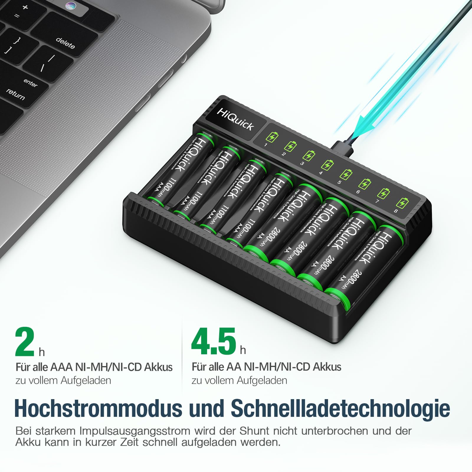 HiQuick Akku Ladegerät mit 4 AA und 4 AAA Akkus, AA AAA Batterien Ladegerat, für NI-MH NI-CD Akku, 8-Ladeplatz mit LED Anzeige ladegerat