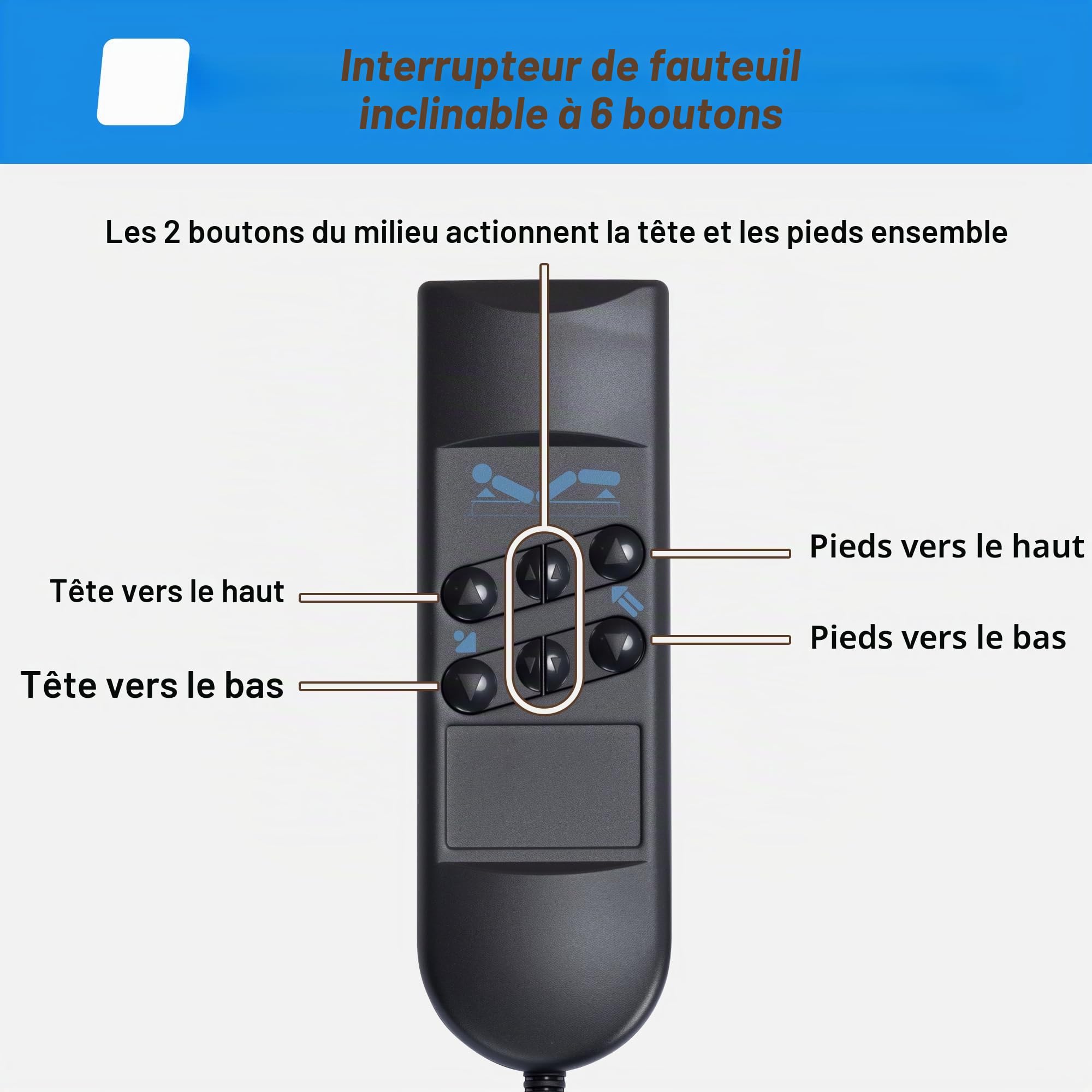 Fromann Télécommande de rechange pour fauteuil inclinable avec 6 boutons 5 broches pour lit d'hôpital réglable avec moteur Okin Okimat II