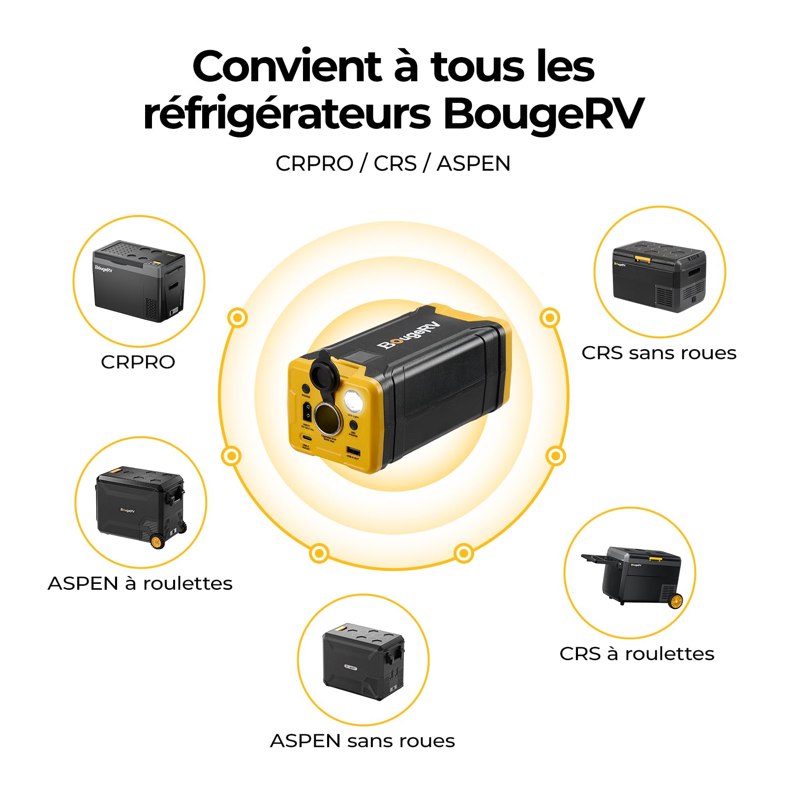 BougeRV CRPRO 20L Glacière à Compresseur avec batterie 266Wh, -22℃~10℃