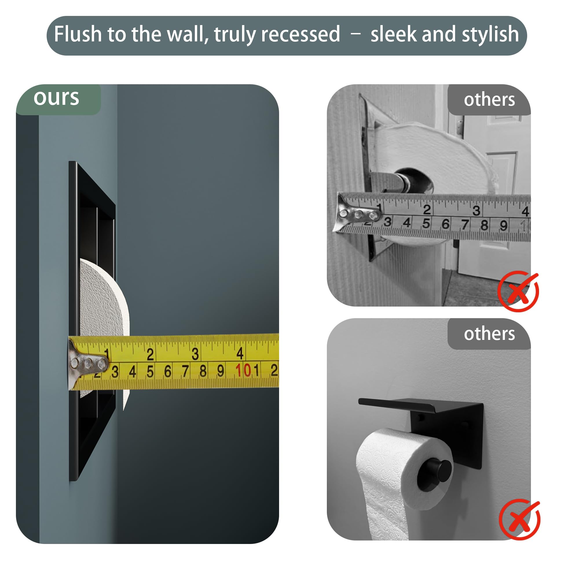 Neodrain White Recessed Toilet Paper Holder,for Standard/Mega Roll — Amazon image 7