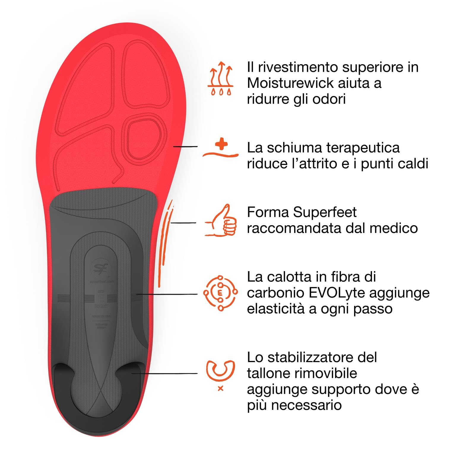 Superfeet Run Solette di Supporto ad Alto | Calotta in fibra di carbonio EVOLyte e schiuma per la corsa, sostegno dell'arco plantare, ammortizzazione a doppio strato
