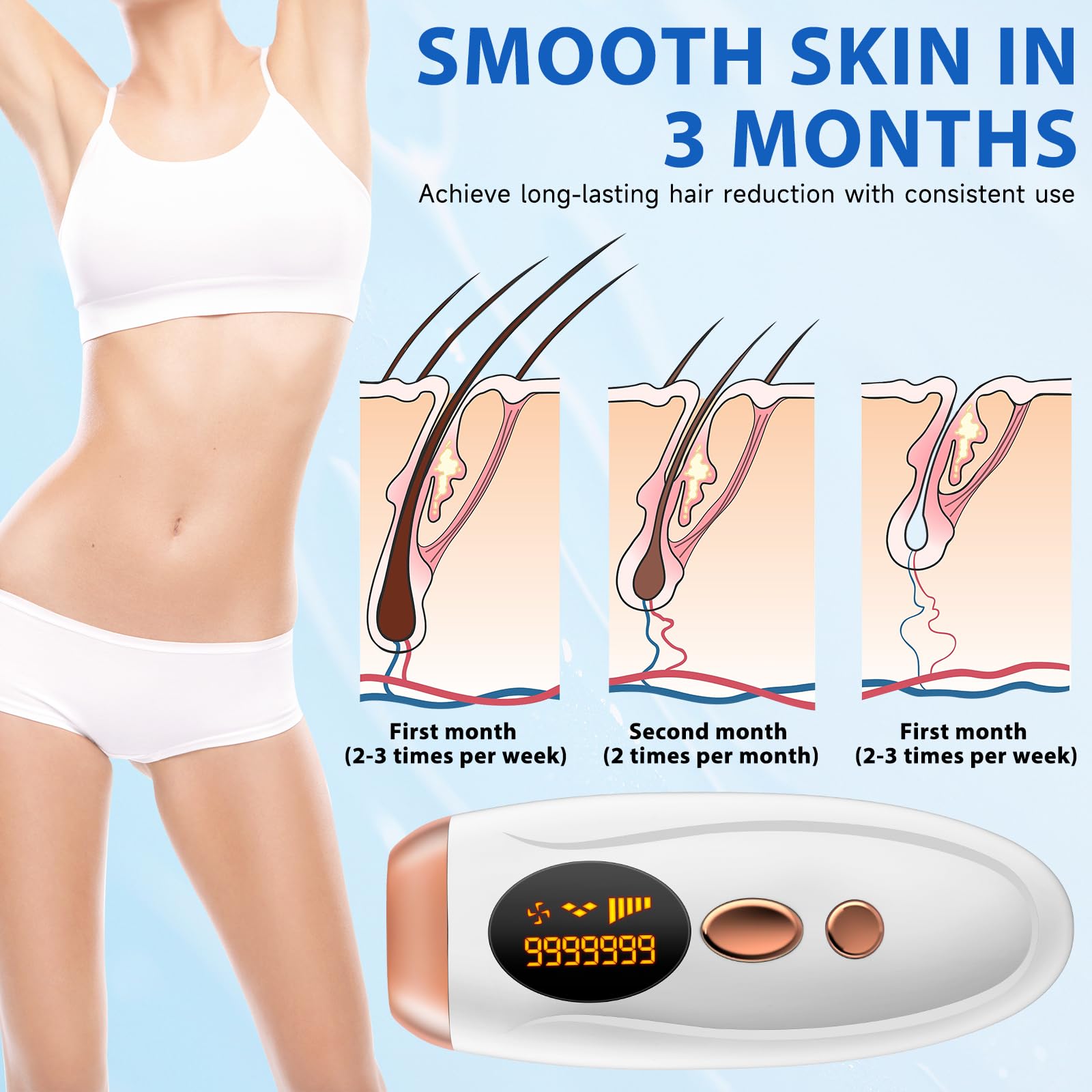 Depiladora Luz Pulsada IPL, Depiladora Luz Pulsada con Función de Enfriamiento, 500.000 Flashes, 5 Niveles de Energía, Depilación Láser Indolora para Mujer y Hombre, Cara, Cuerpo, Axilas, Bikini