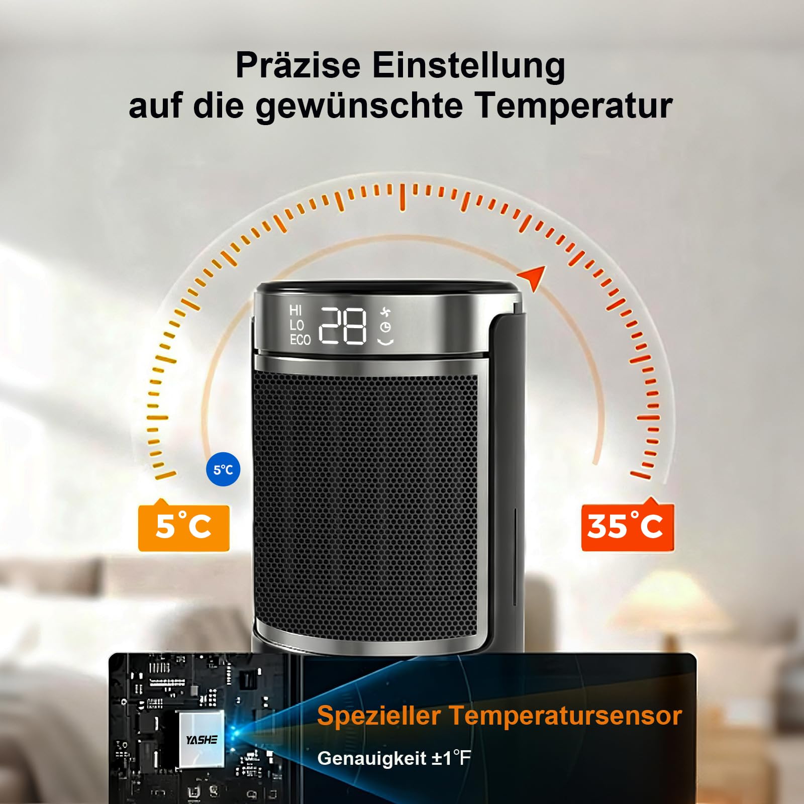 YASHE Heizlüfter 1500W/750W, 34 dB leise, PTC-Keramik, Thermostat 5–36 °C (±1°), 70° Oszillation, 24 h Timer, ECO/HI/LOW/FAN, Fernbedienung, Kippschutz, Überhitzungsschutz, V0, für Schlafzimmer