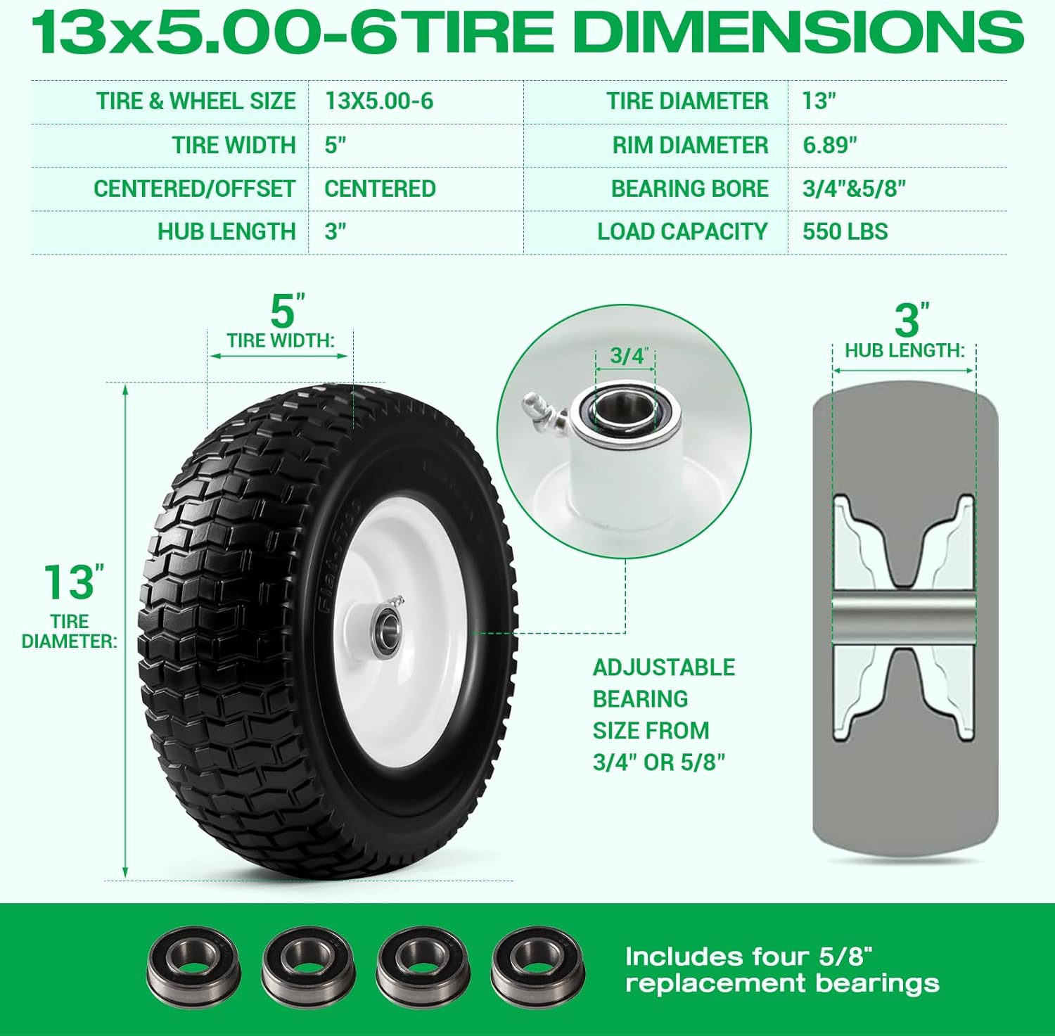 13x5.00-6 Flat Free Lawn Mower Tire Wheels; 2 Packs Smooth Tread Puncture-proof Tire for Lawnmowers, Replacement 3/4" & 4 Pcs 5/8" Bearing with 24 Spacers for Zero Turn Mowers 、Garden Tractors Carts