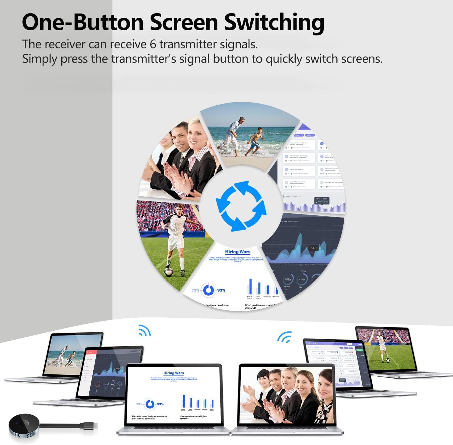 Buy Daigie Wireless HDMI Transmitter & Receiver Kit Long Range Signal