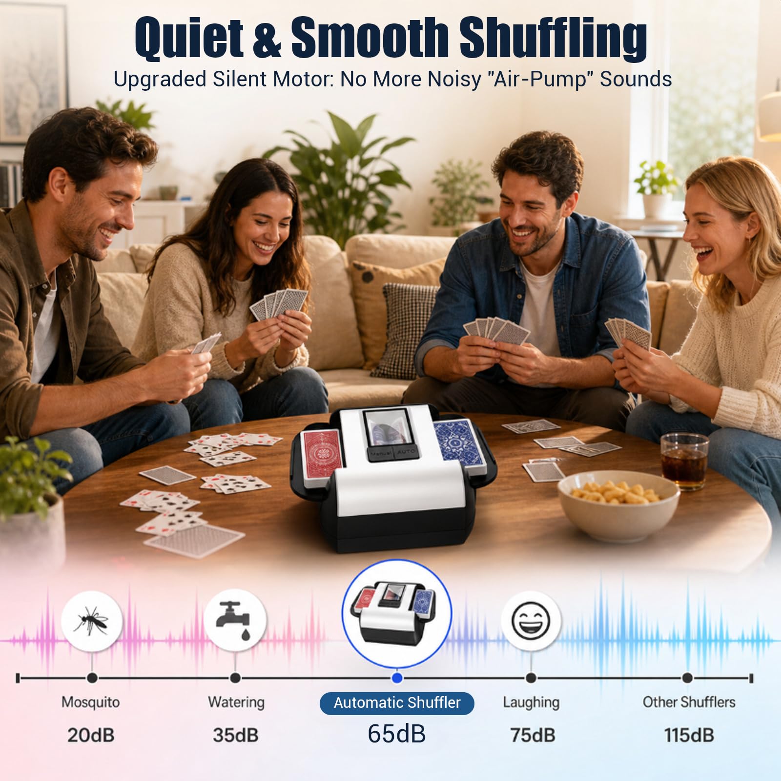 Shuffler automatico di carte, Shuffler per carte ricaricabile, 2 mazzi, batteria integrata da 2000 mAh, ricarica USB-C, a basso rumore per carte da gioco UNO UK